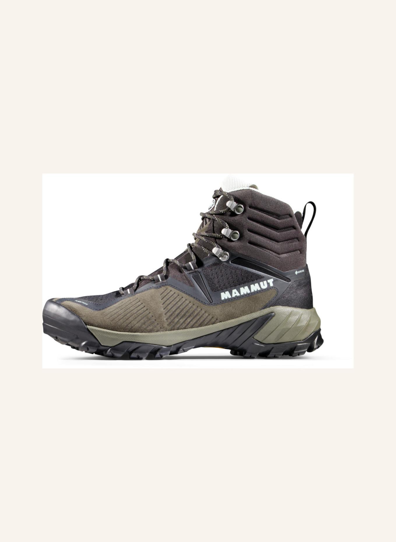 MAMMUT Trekking- & Wanderschuhe SAPUEN HIGH GTX®: GRÜN