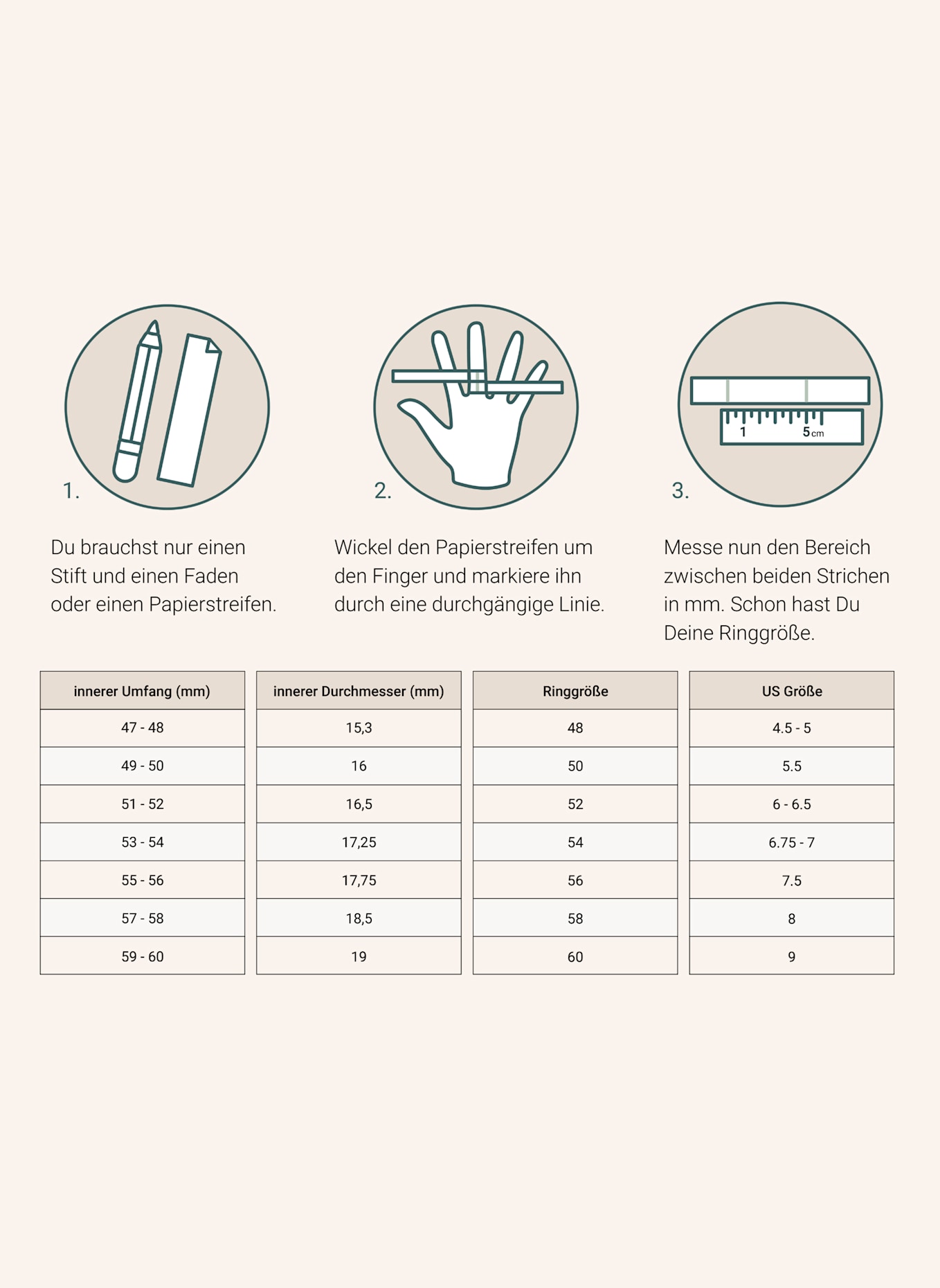 LIEBESKIND Ring  aus  Edelstahl: GOLD