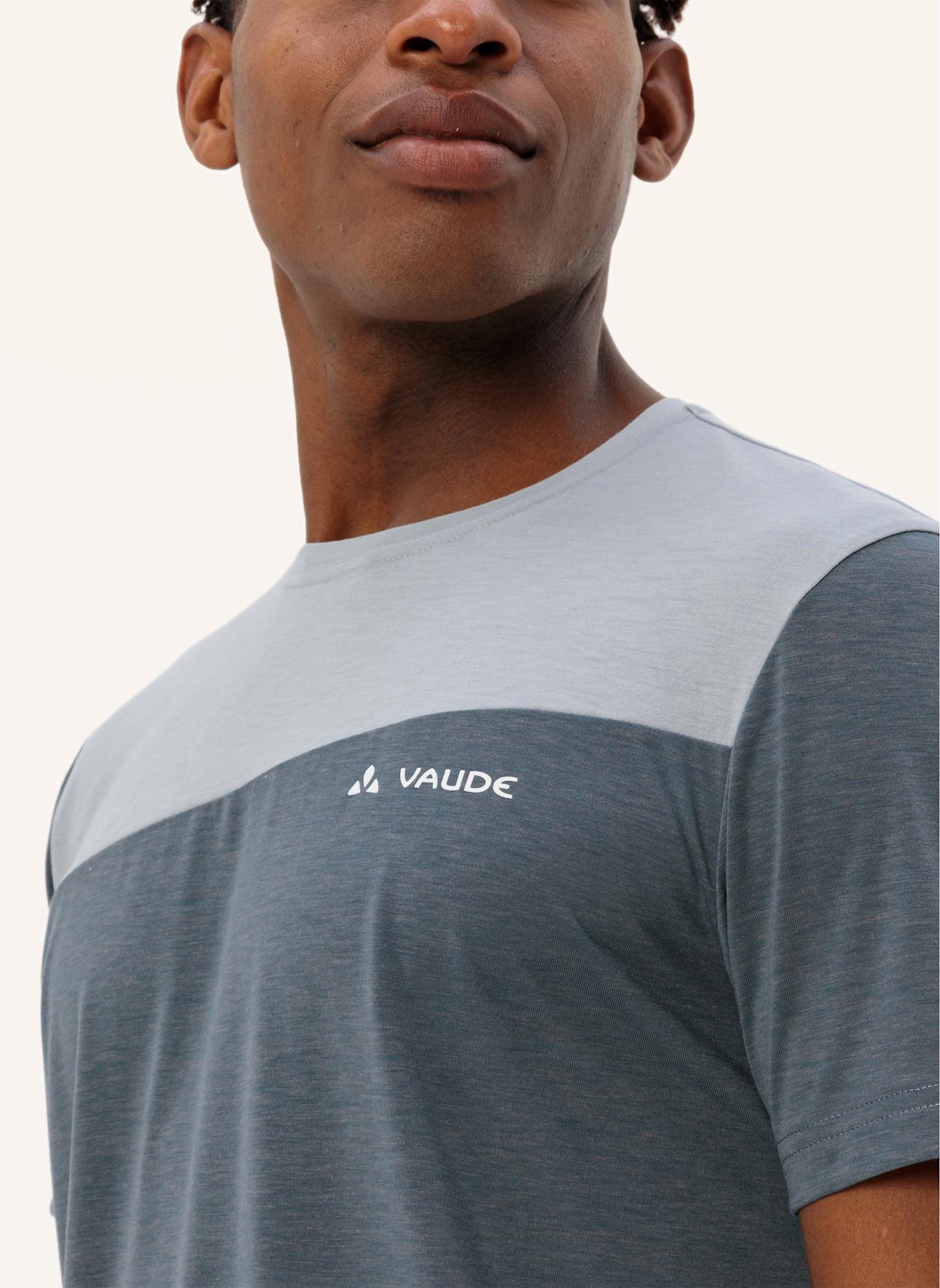 VAUDE Funktionsshirt M SVEIT SHIRT: HELLBLAU