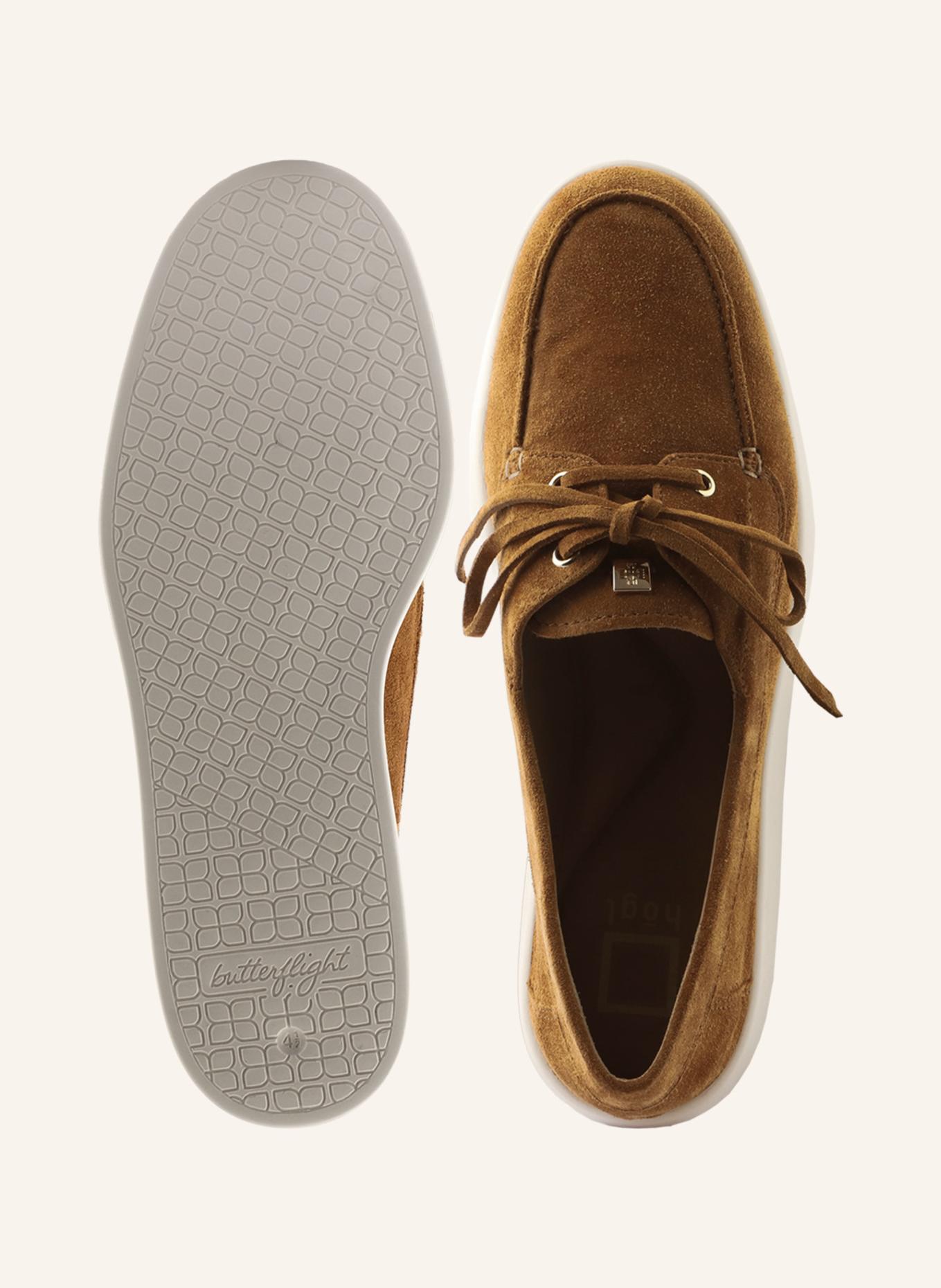 Högl Schnürer: CAMEL