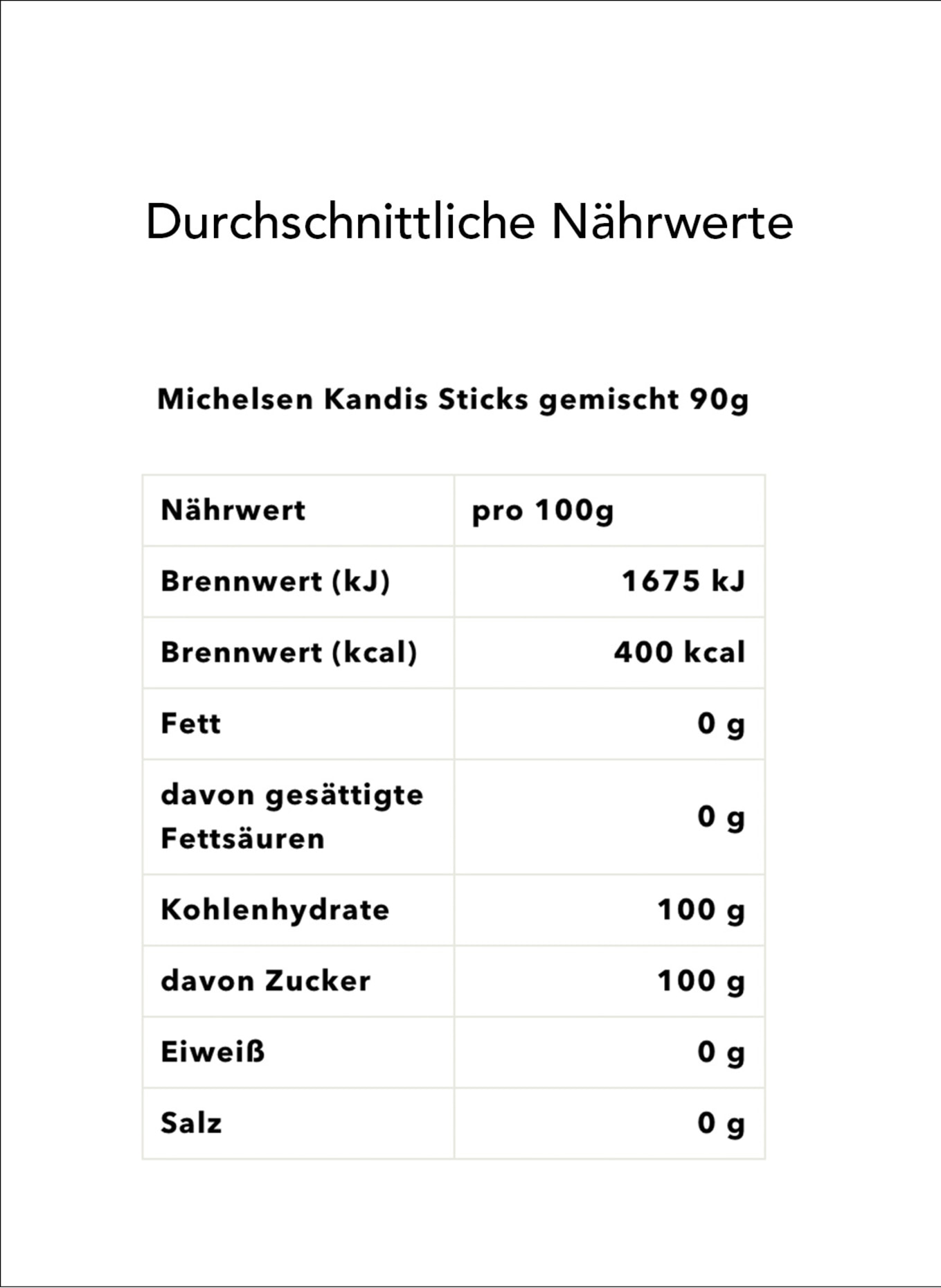 Feinkost Böhm Geschenktüte TEE GENUSS: SCHWARZ