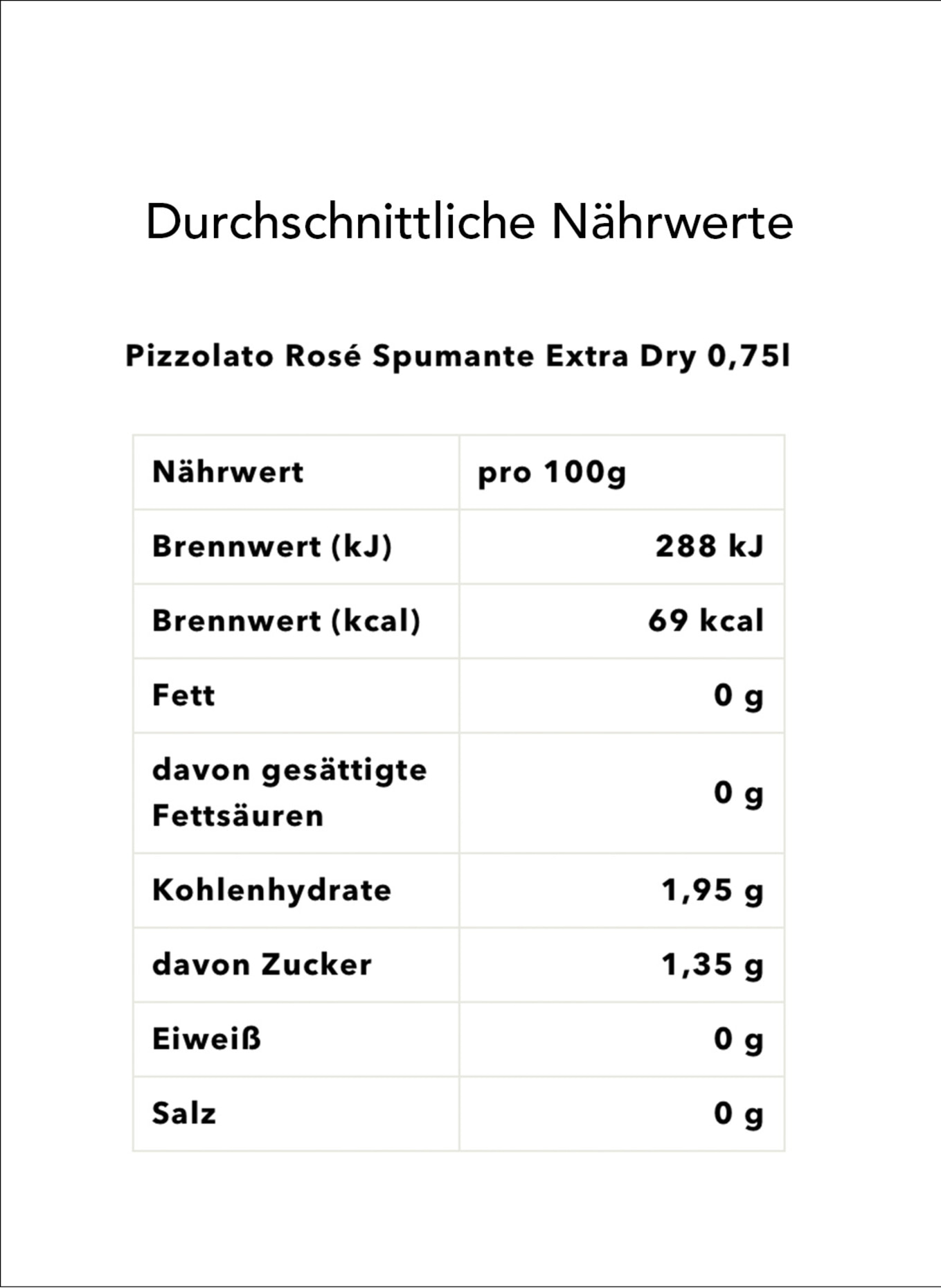 Feinkost Böhm Geschenktüte LA VIE EN ROSE: ROT
