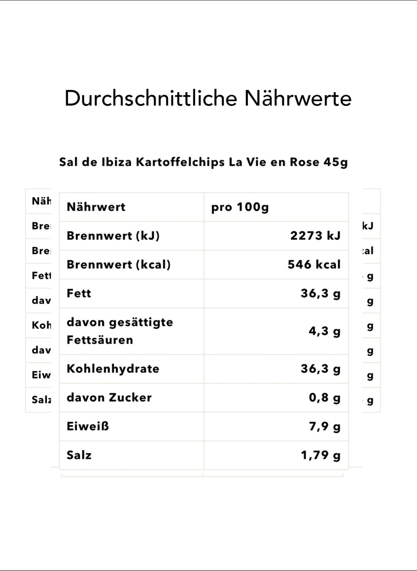 Feinkost Böhm Geschenktüte LA VIE EN ROSE: ROT