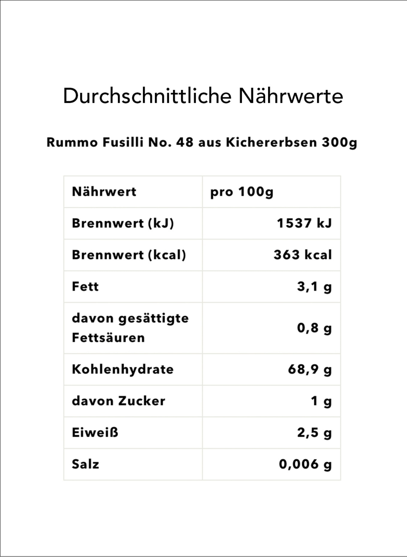 Feinkost Böhm Geschenkbox VEGAN: SCHWARZ