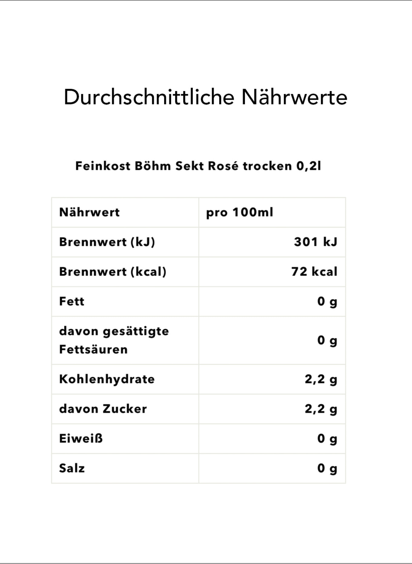 Feinkost Böhm Geschenkbox ROSÉ: ROSA