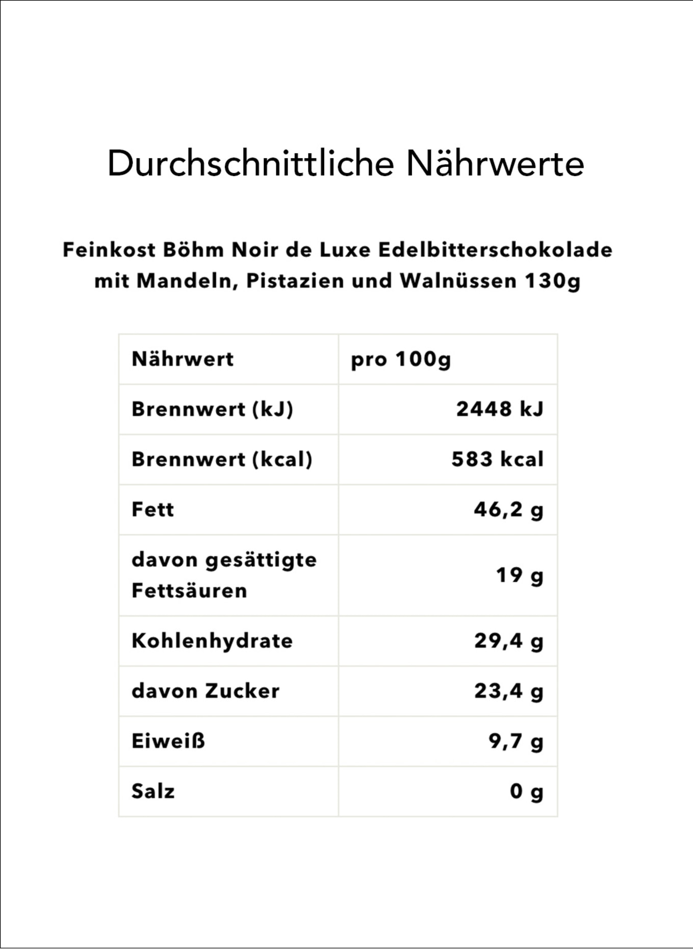 Feinkost Böhm Geschenkbox GIN TONIC: SCHWARZ