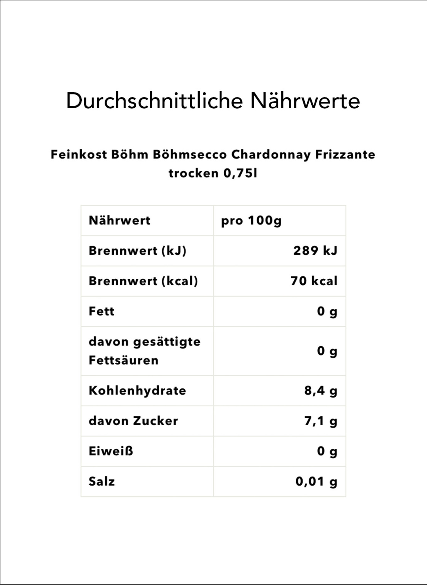Feinkost Böhm Geschenkbox KLEINES DANKESCHÖN: SCHWARZ