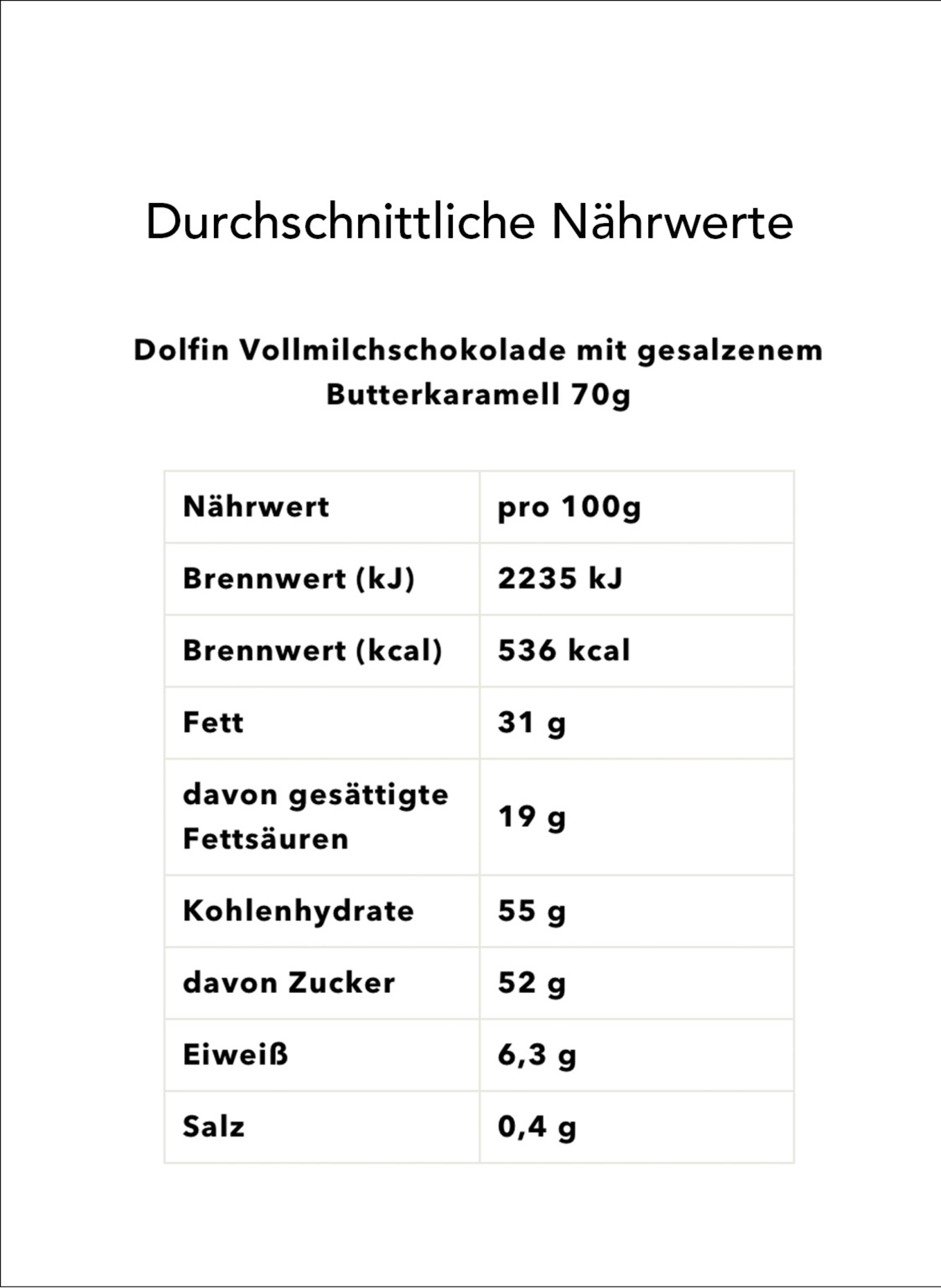 Feinkost Böhm Geschenkbox KLEINES DANKESCHÖN: SCHWARZ