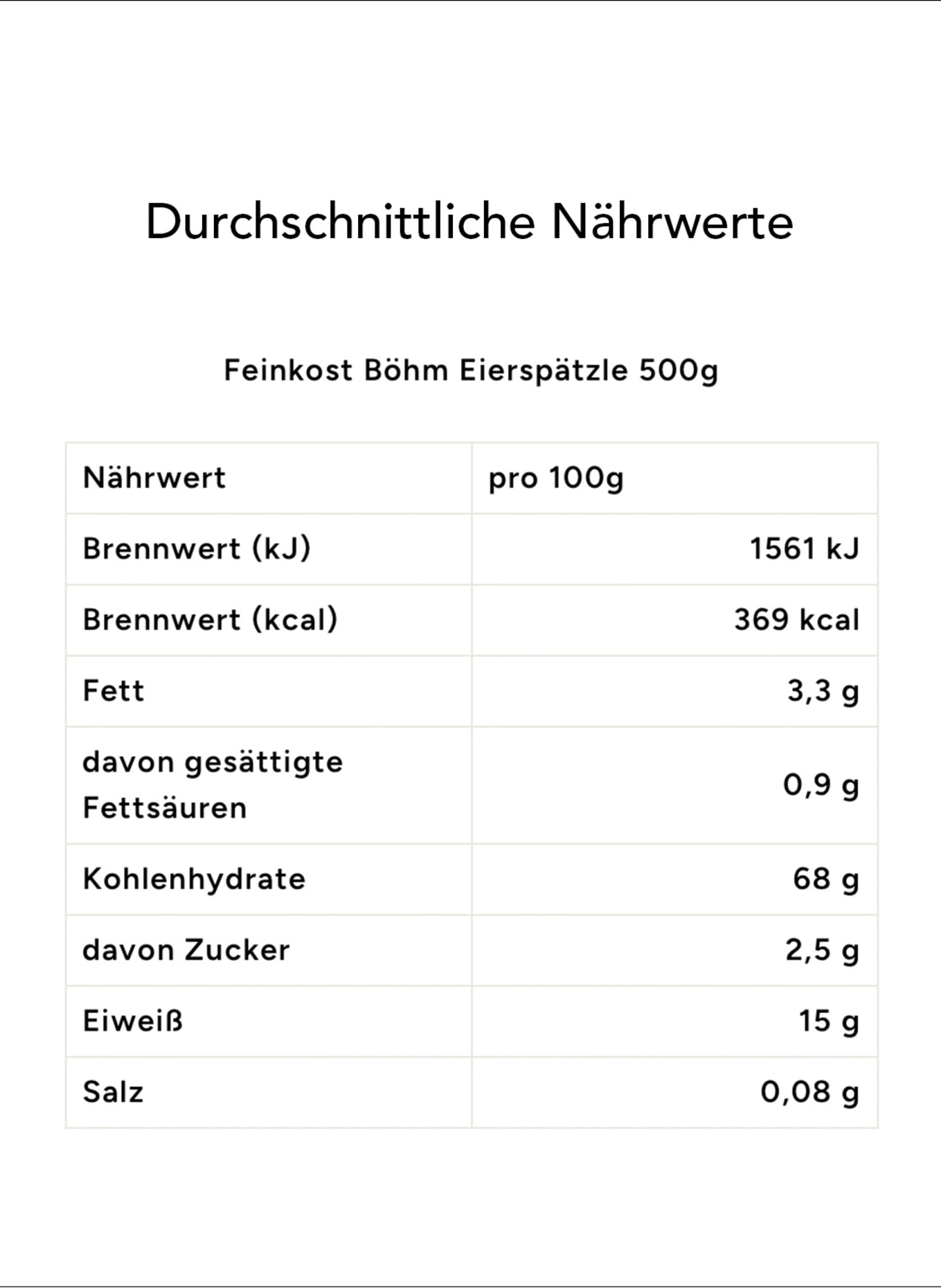 Feinkost Böhm Geschenkbox FEINSCHMECKERGRUSS AUS WÜRTTEMBERG: SCHWARZ