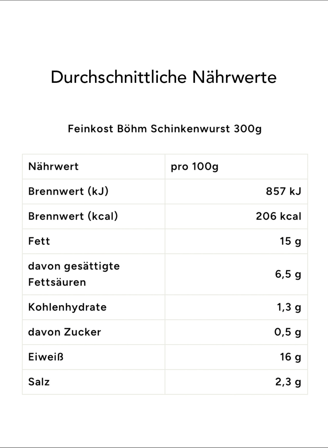 Feinkost Böhm Geschenkbox FEINSCHMECKERGRUSS AUS WÜRTTEMBERG: SCHWARZ