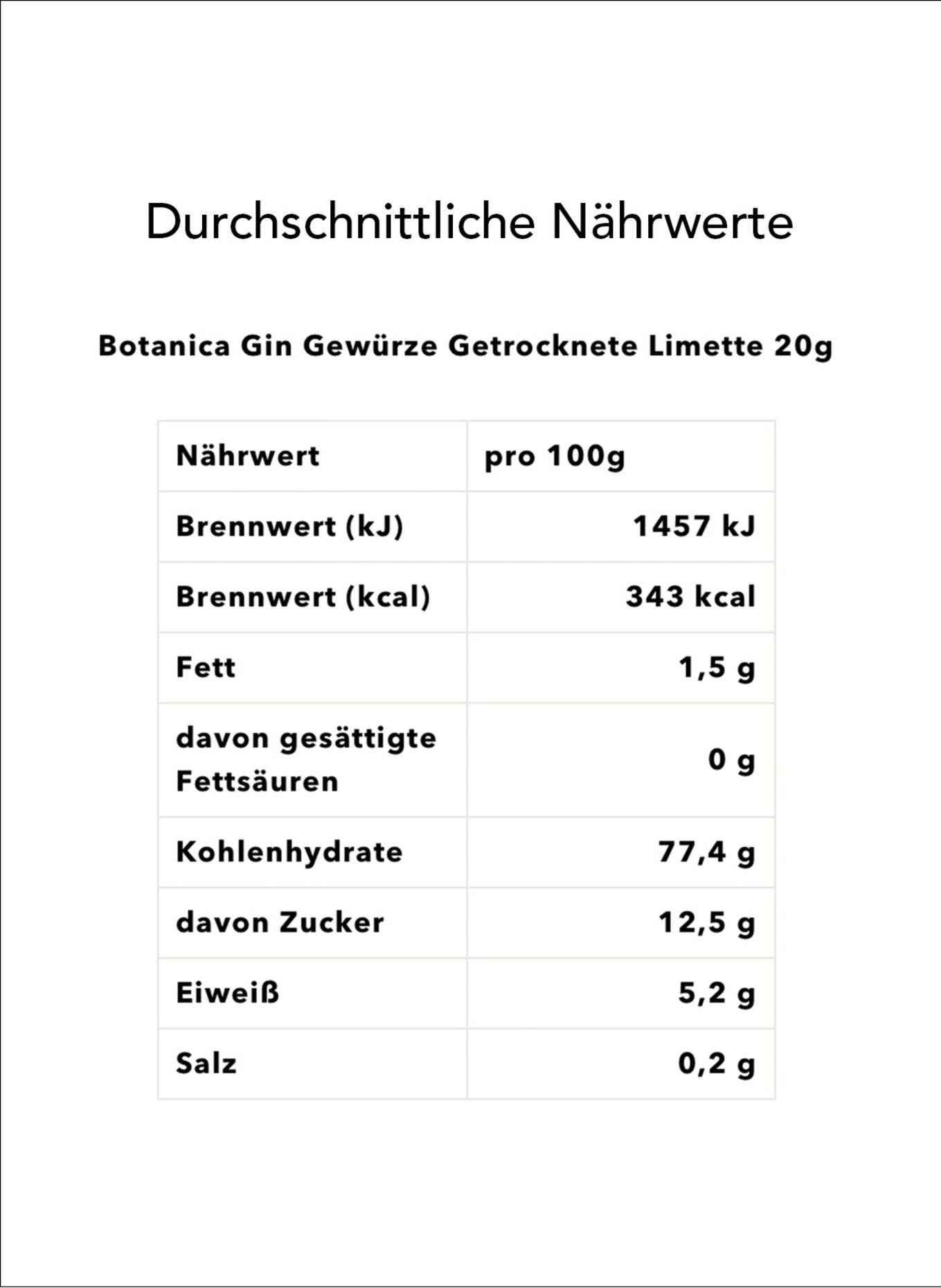 Feinkost Böhm Geschenkbox GIN TONIC: SCHWARZ
