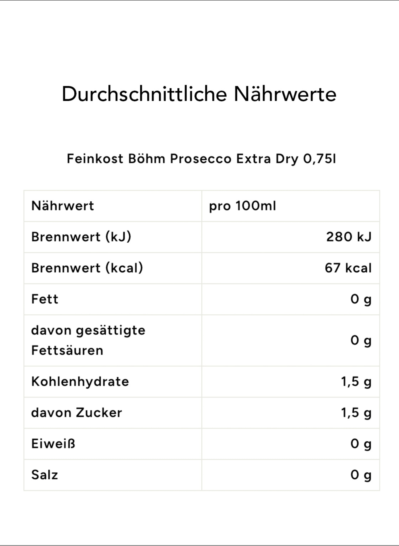 Feinkost Böhm Geschenkbox KLEINES DANKESCHÖN: SCHWARZ