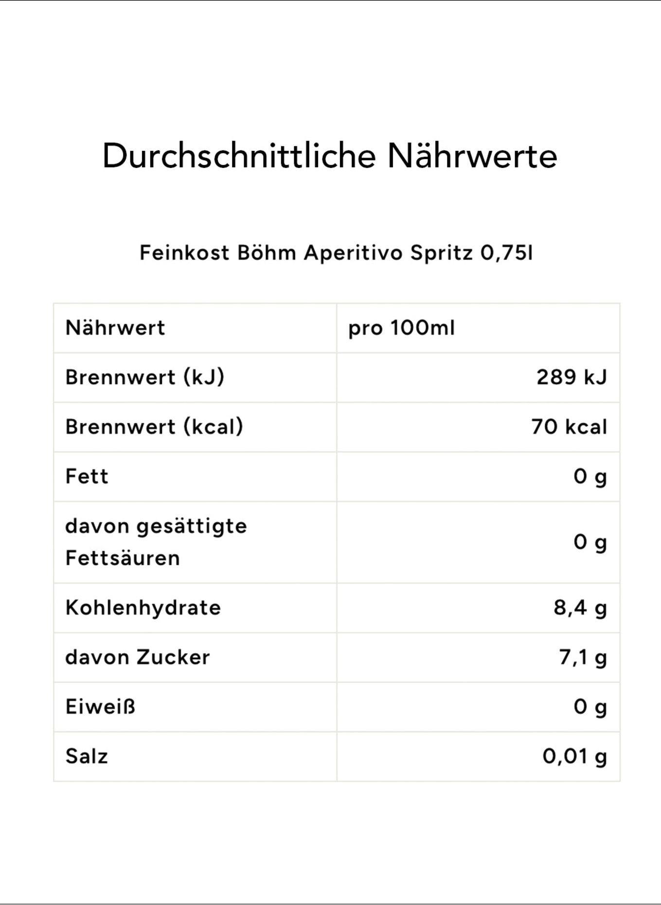 Feinkost Böhm Geschenkbox DREIERLEI SPRITZ: SCHWARZ