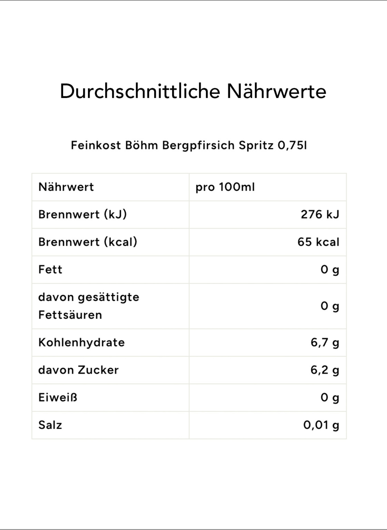 Feinkost Böhm Geschenkbox DREIERLEI SPRITZ: SCHWARZ