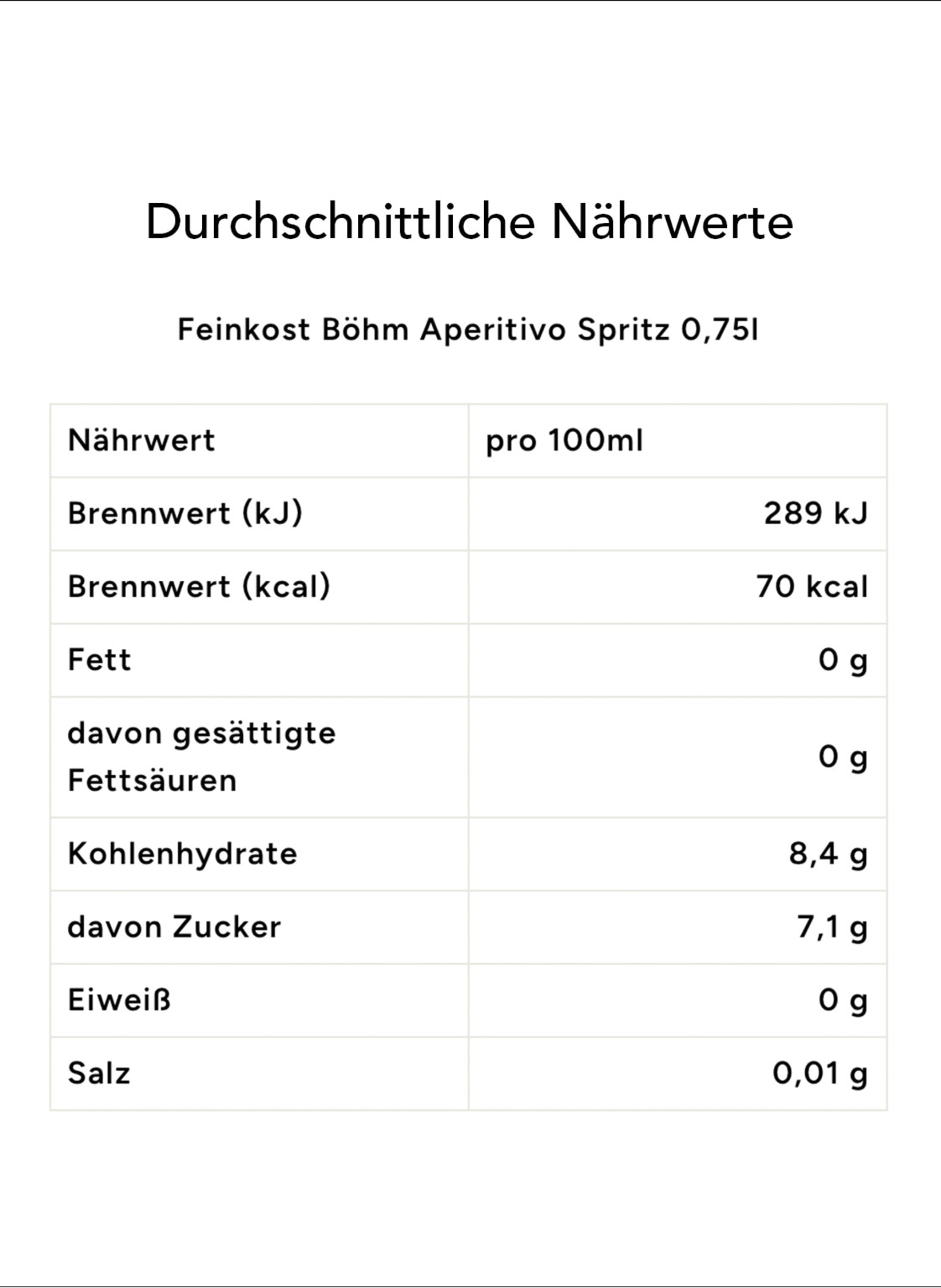 Feinkost Böhm Geschenkbox LA DOLCE VITA: SCHWARZ