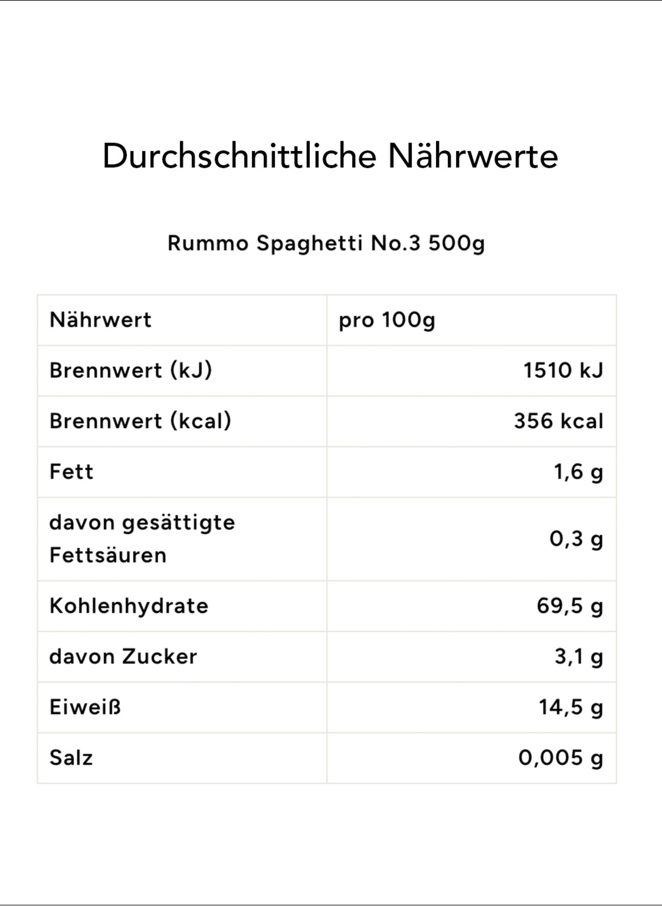 Feinkost Böhm Geschenkbox LA DOLCE VITA: SCHWARZ