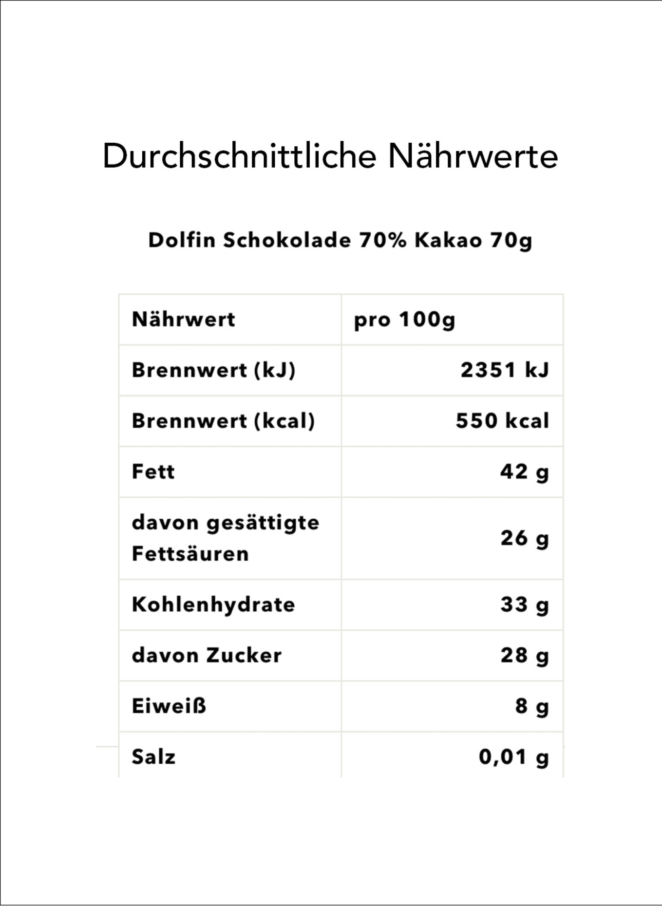 Feinkost Böhm Geschenkbox LADY: SCHWARZ