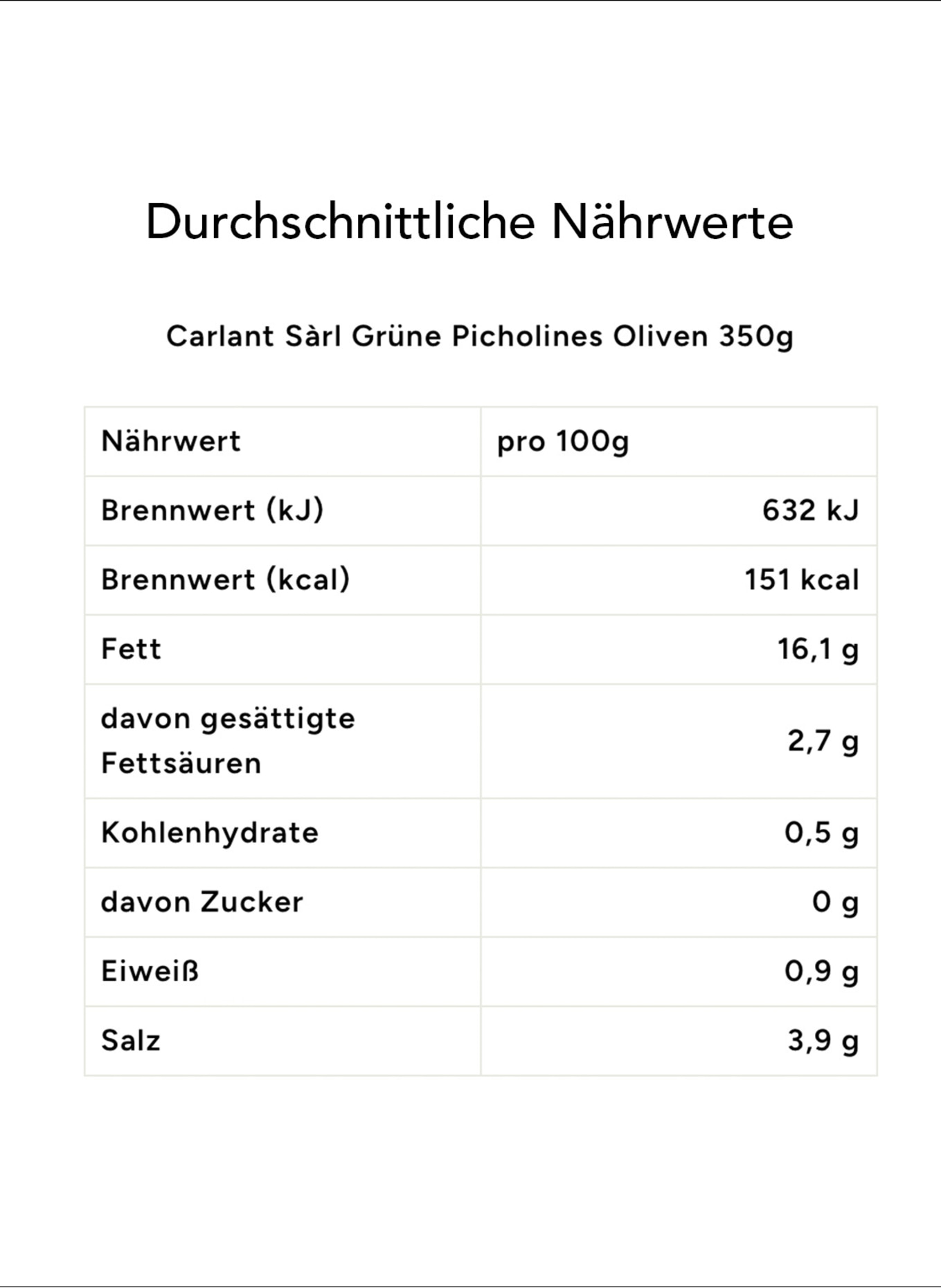 Feinkost Böhm Geschenkbox LA PETITE FRANCE: SCHWARZ
