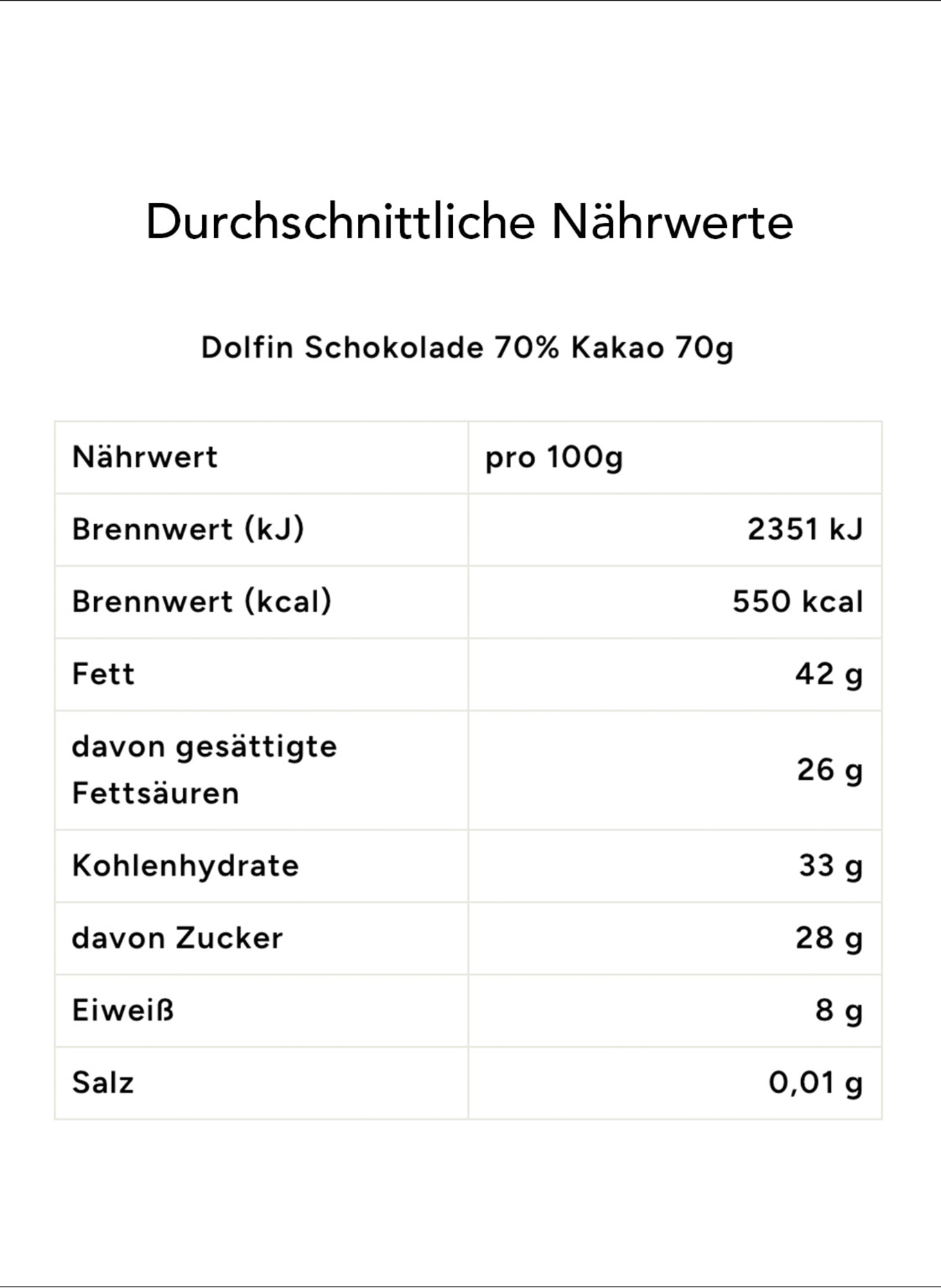 Feinkost Böhm Geschenkbox ROSÉ: ROSA