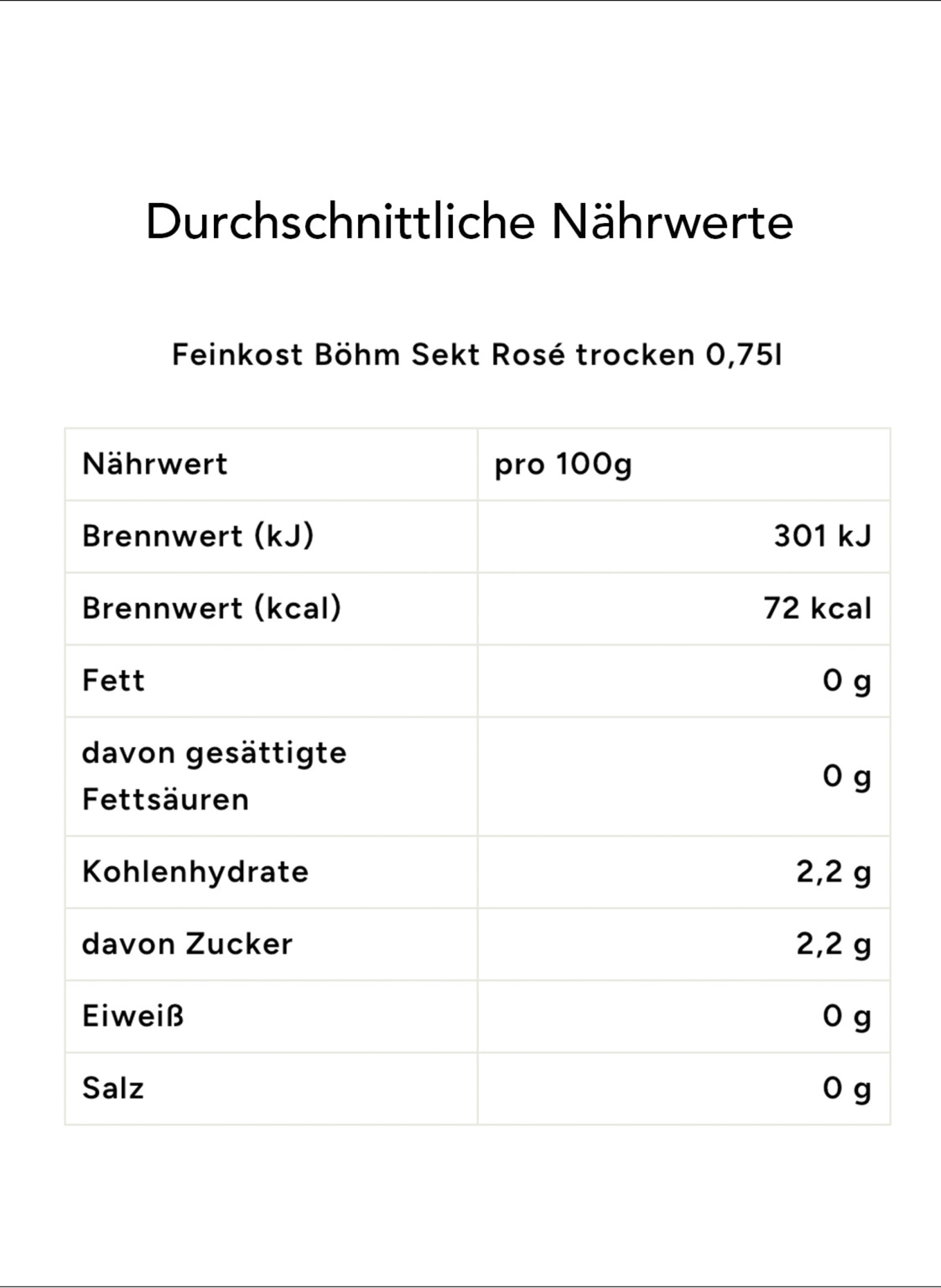 Feinkost Böhm Geschenkbox SÜSSER FEINSCHMECKERGRUSS: SCHWARZ