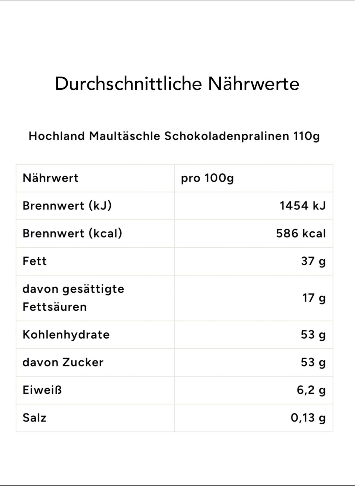 Feinkost Böhm Geschenkbox SÜSSER FEINSCHMECKERGRUSS: SCHWARZ