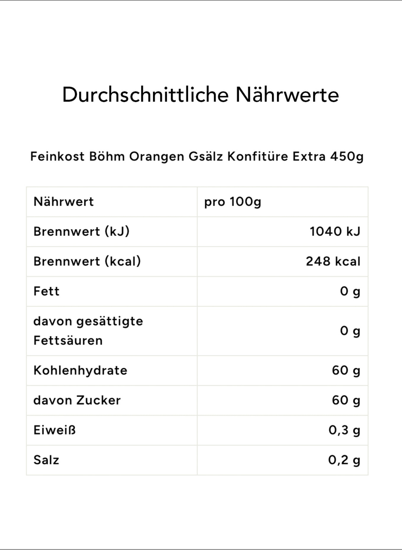 Feinkost Böhm Geschenkbox SÜSSER FEINSCHMECKERGRUSS: SCHWARZ