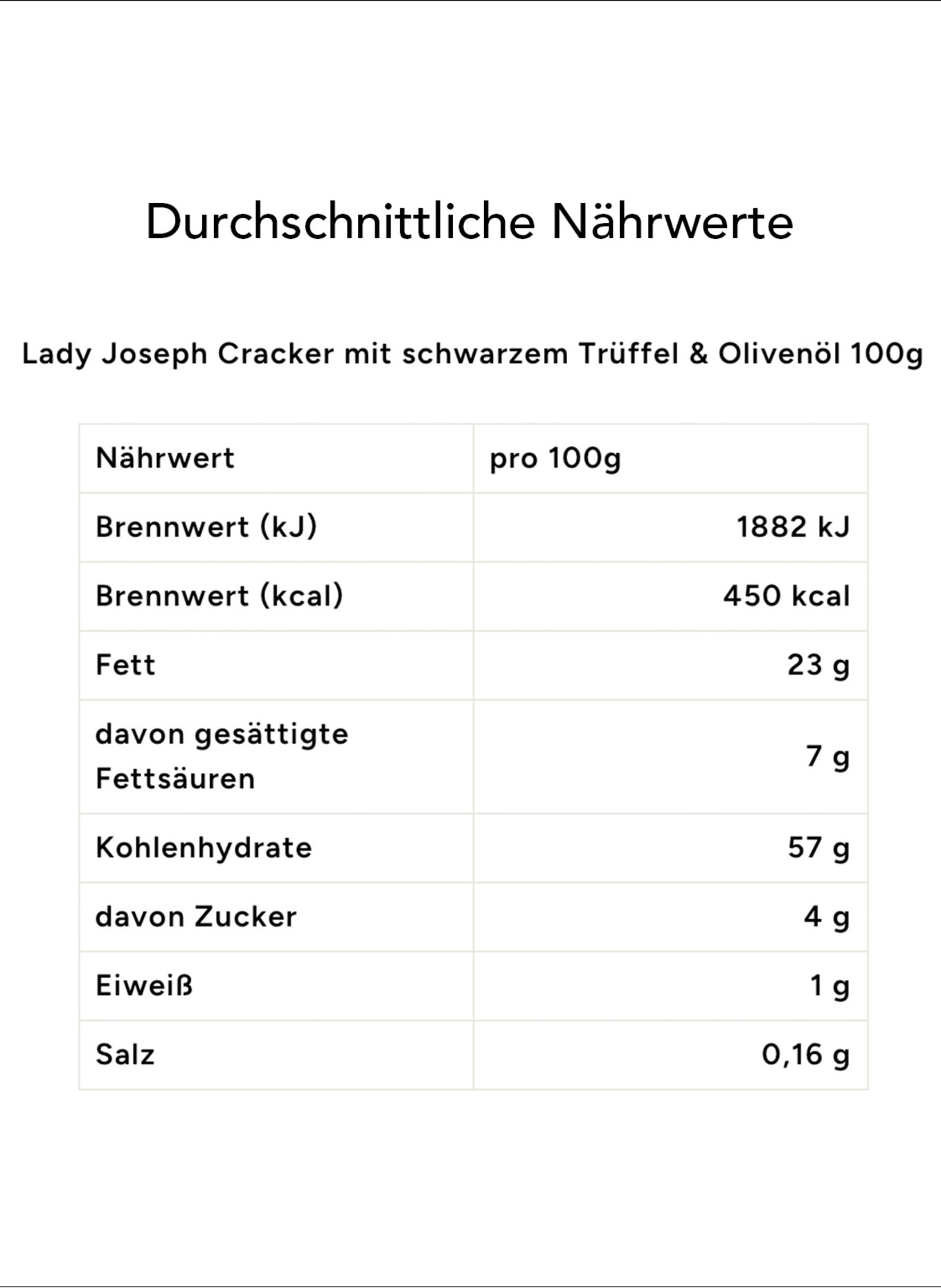 Feinkost Böhm Geschenkbox TRÜFFEL: SCHWARZ
