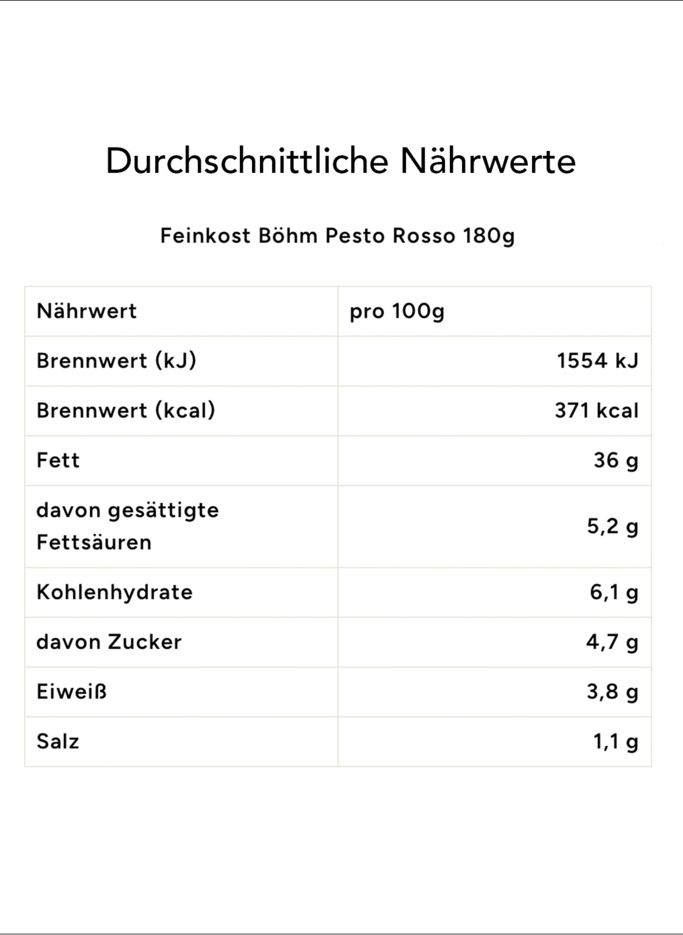 Feinkost Böhm Geschenkdose PASTA: SCHWARZ