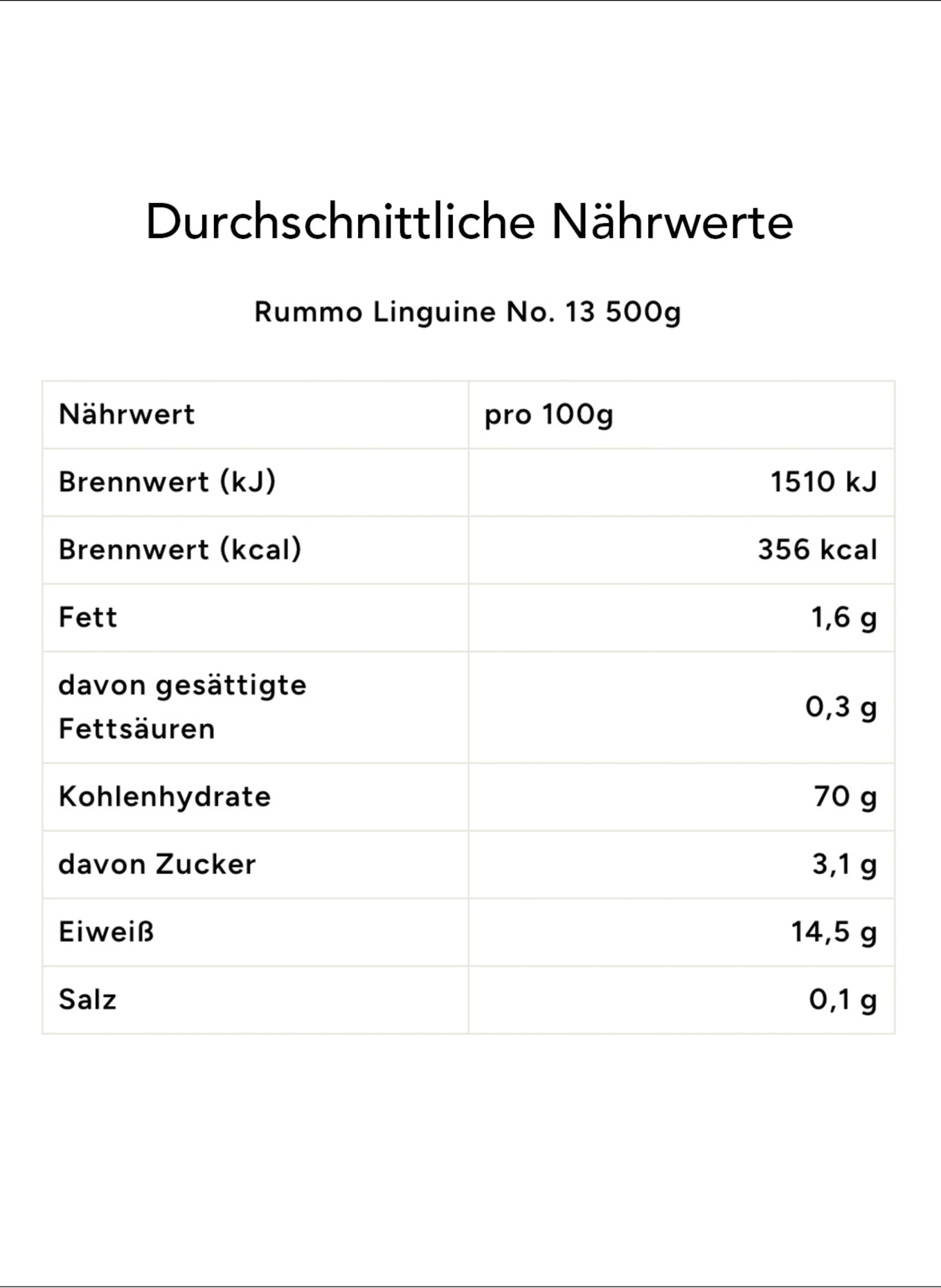 Feinkost Böhm Geschenkdose PASTA: SCHWARZ