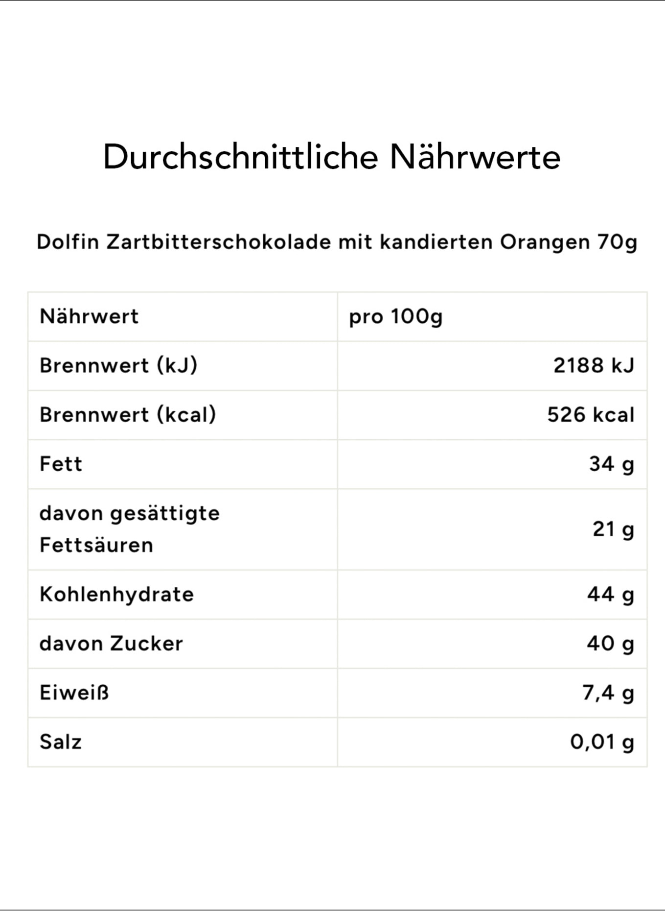 Feinkost Böhm Geschenkdose SÜSS: SCHWARZ