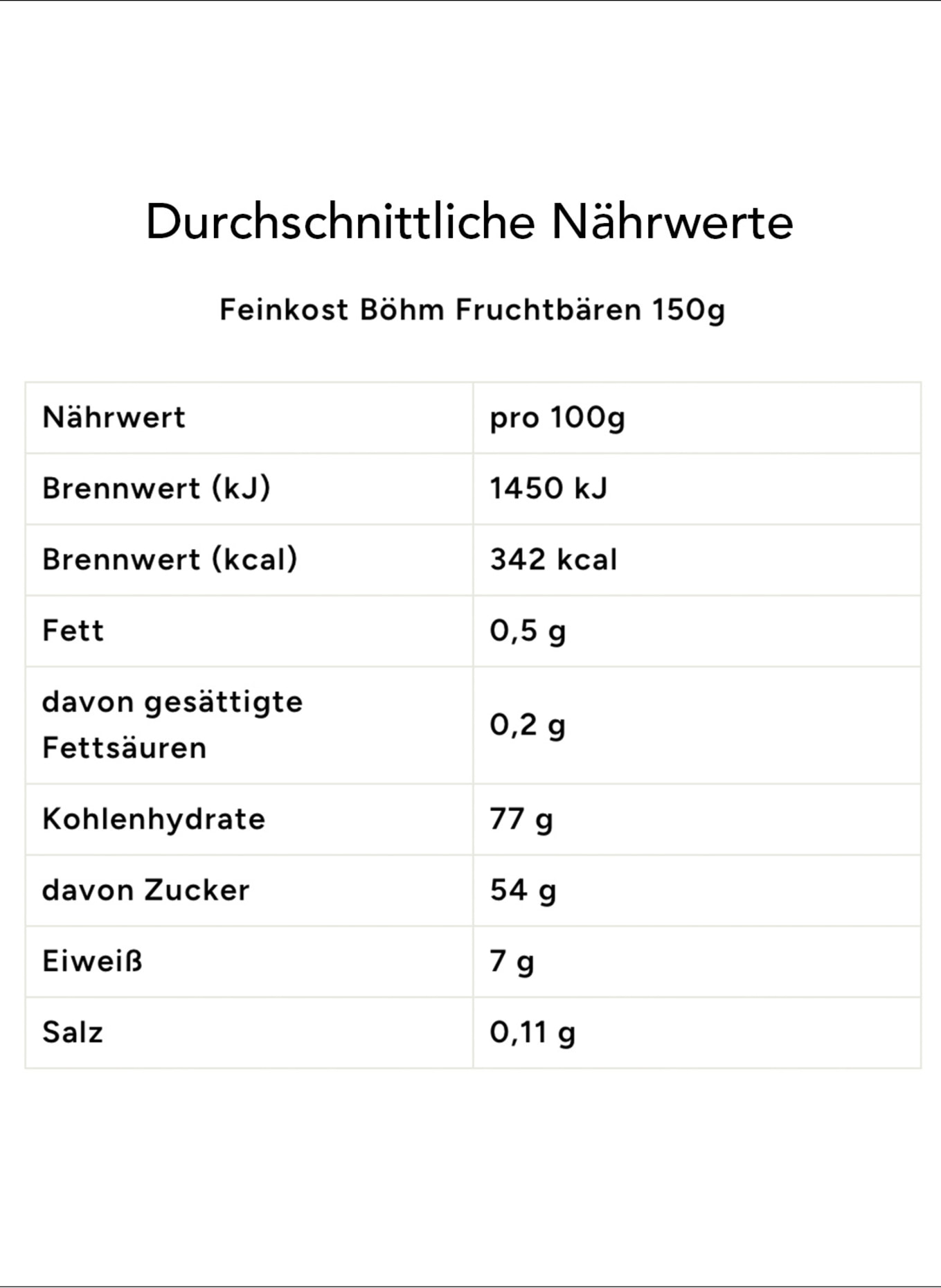 Feinkost Böhm Geschenkdose SÜSS: SCHWARZ