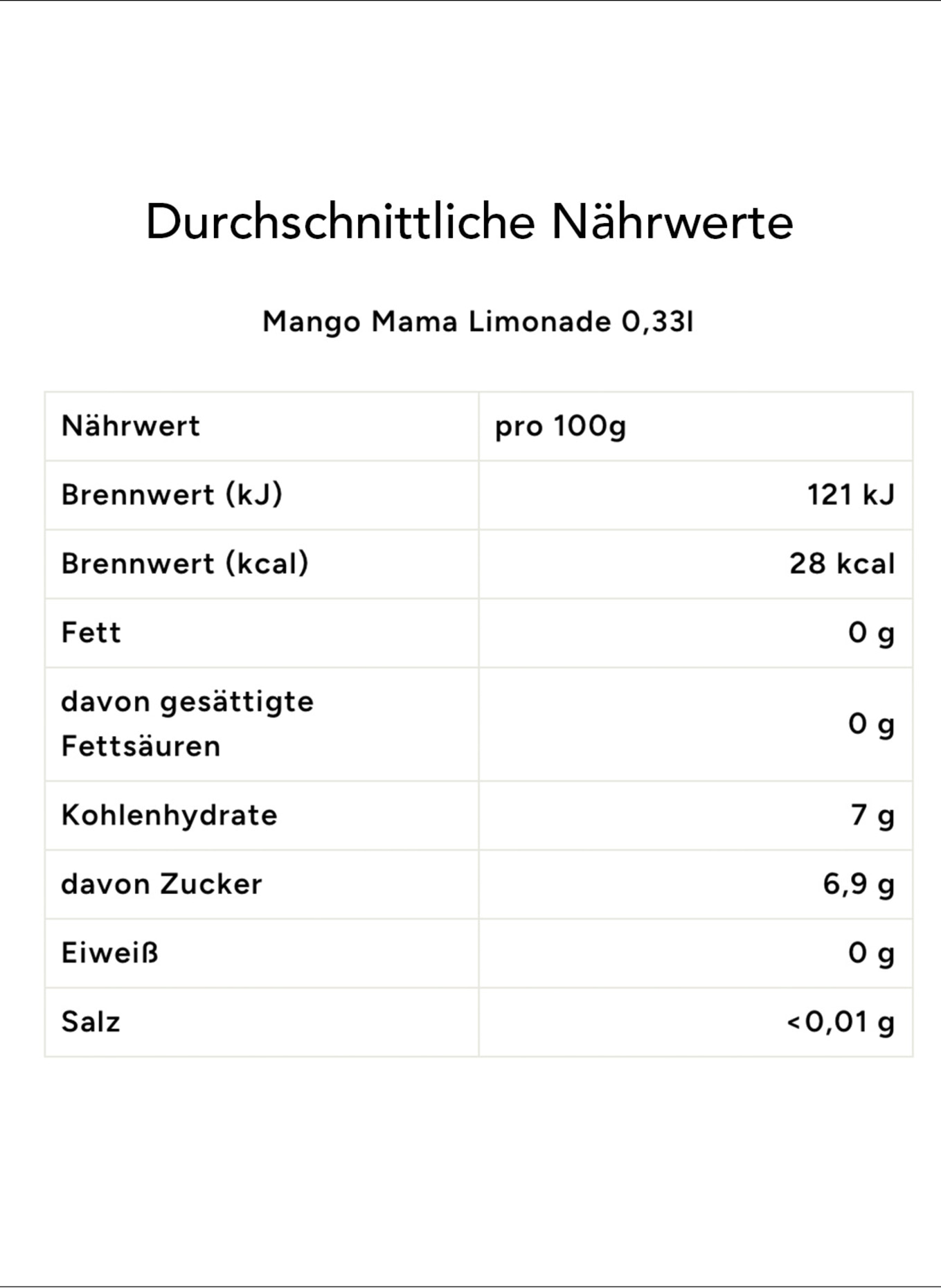 Feinkost Böhm Geschenkdose SÜSS: SCHWARZ