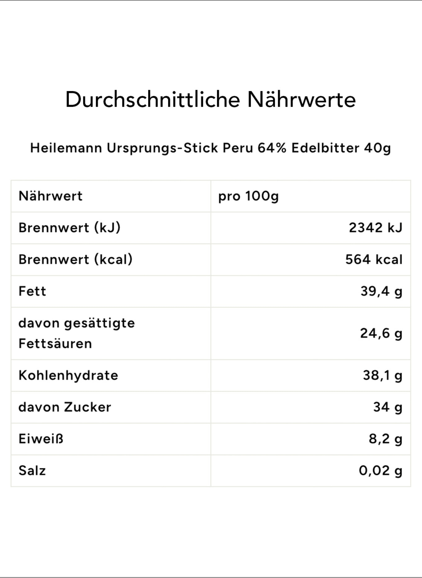 Feinkost Böhm Geschenktasse MITBRINGSEL: WEISS