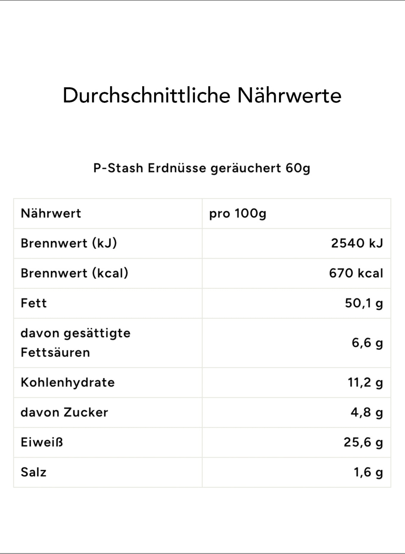 Feinkost Böhm Geschenktasse MITBRINGSEL: WEISS