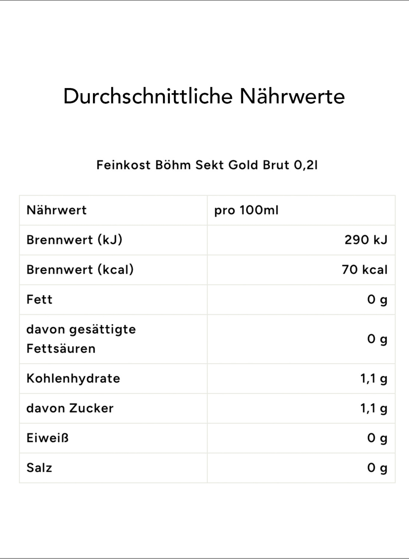 Feinkost Böhm Geschenktüte FEINES MITBRINGSEL: SCHWARZ