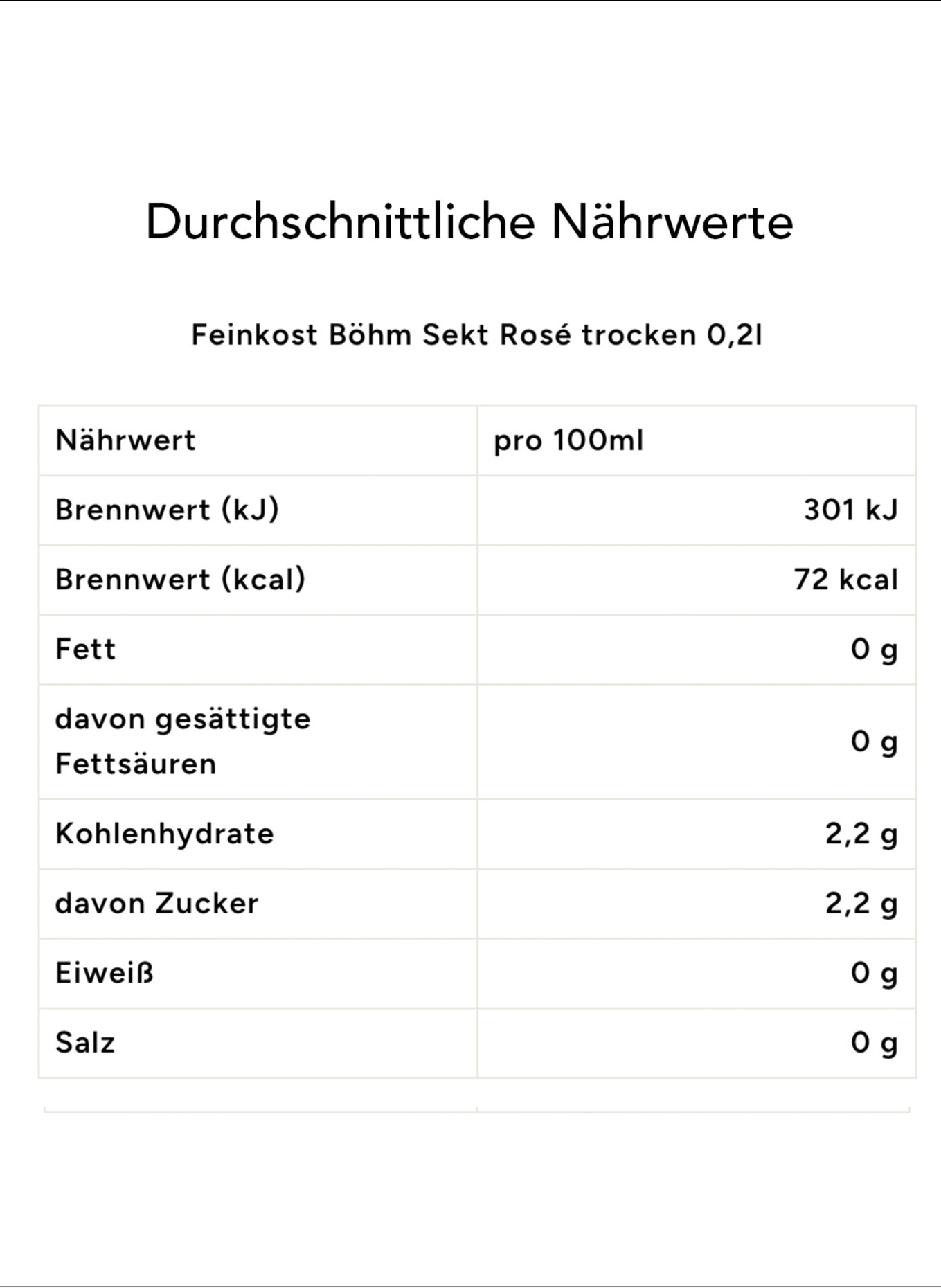 Feinkost Böhm Geschenktüte FEINES MITBRINGSEL: SCHWARZ