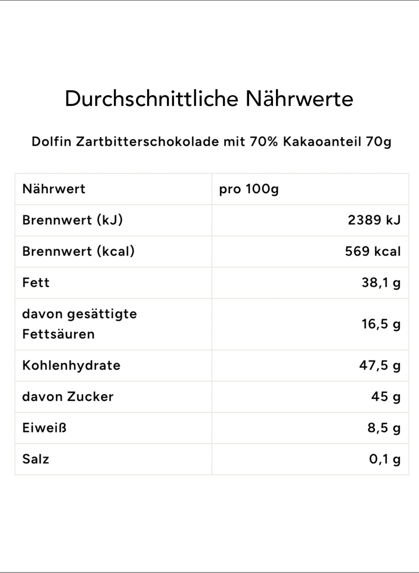 Feinkost Böhm Geschenktüte FEINES MITBRINGSEL: SCHWARZ