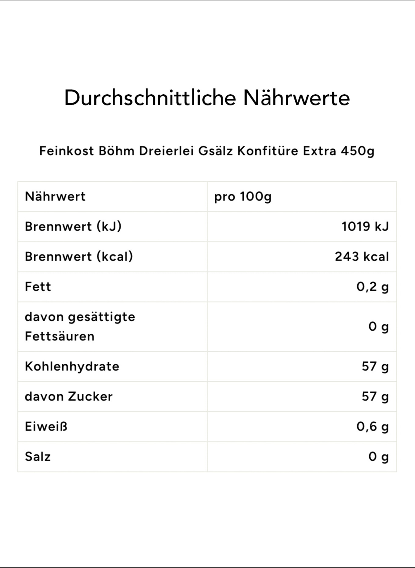 Feinkost Böhm Geschenktüte FEINES MITBRINGSEL: SCHWARZ