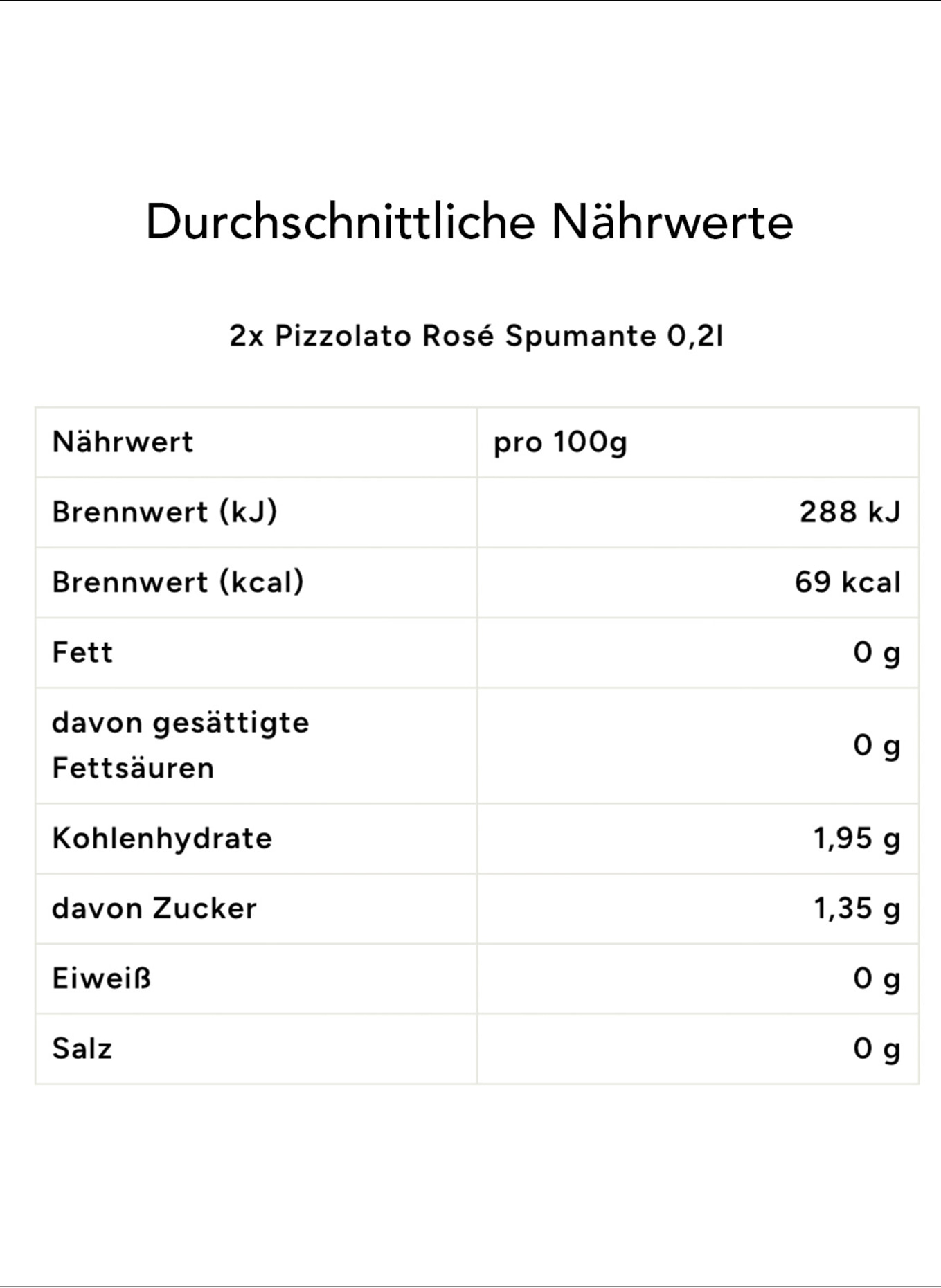 Feinkost Böhm Geschenktüte LA VIE EN ROSE: ROT