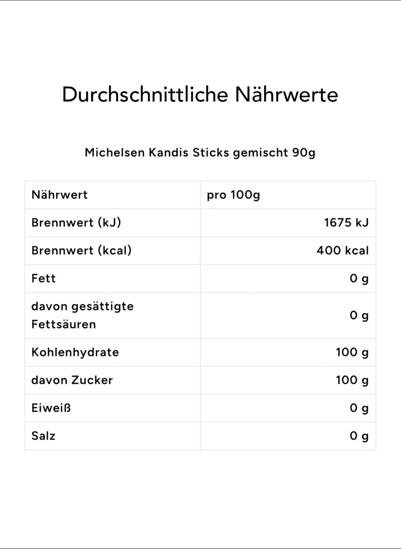 Feinkost Böhm Geschenktüte TEE GENUSS: SCHWARZ
