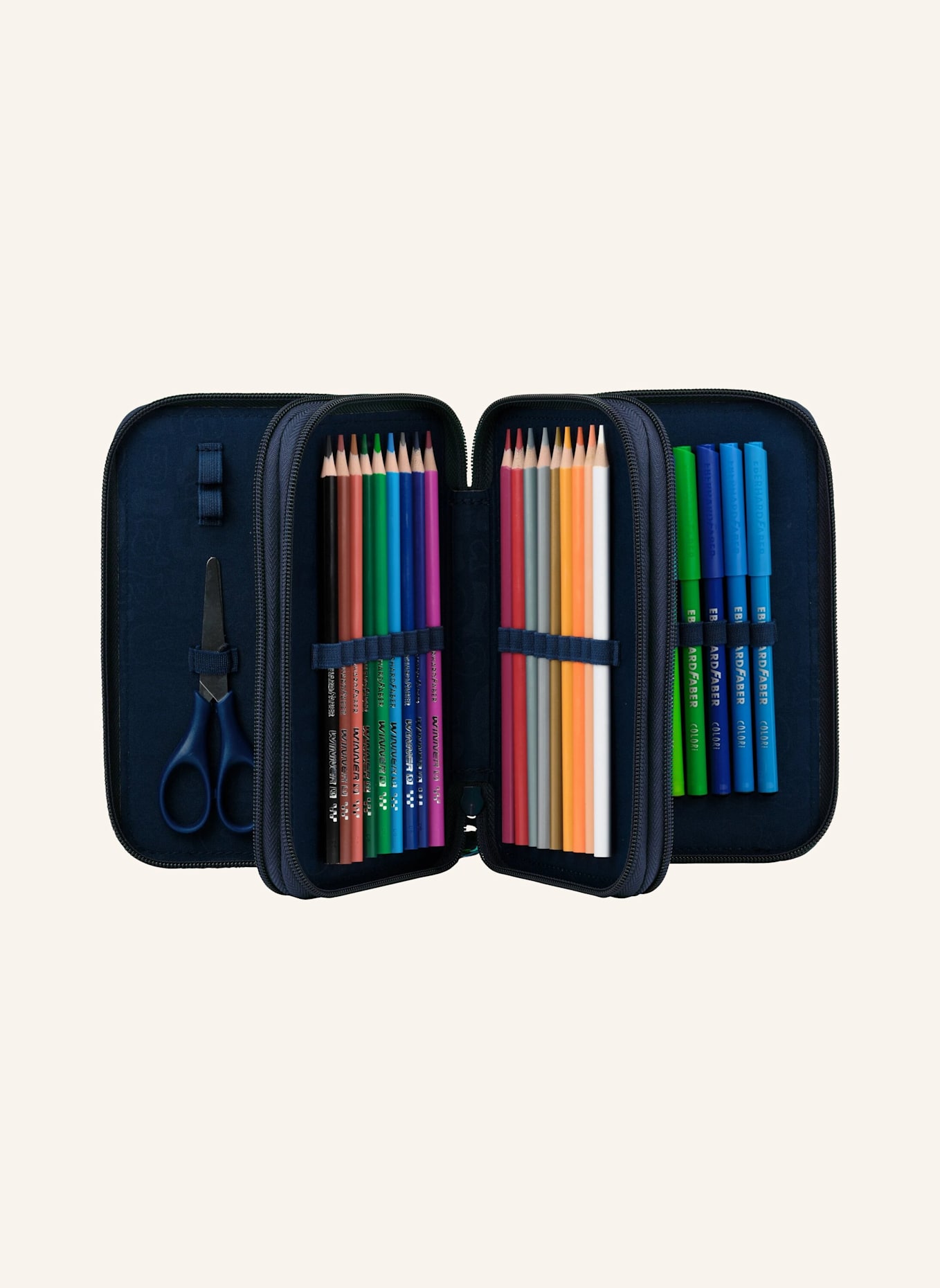 ergobag Federmäppchen MAXI MÄPPCHEN: DUNKELBLAU/ BLAU