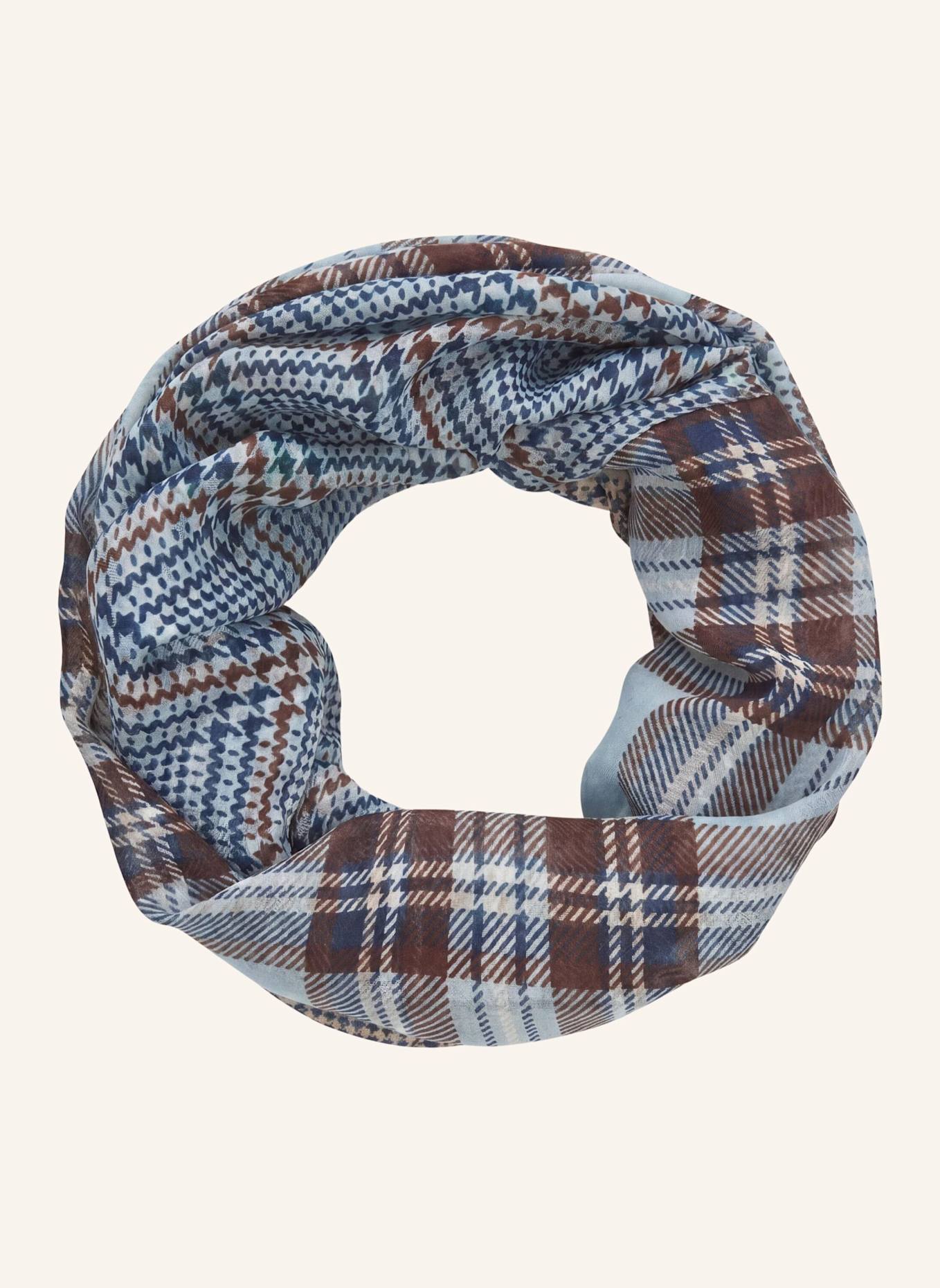 CODELLO Loop: BLAU