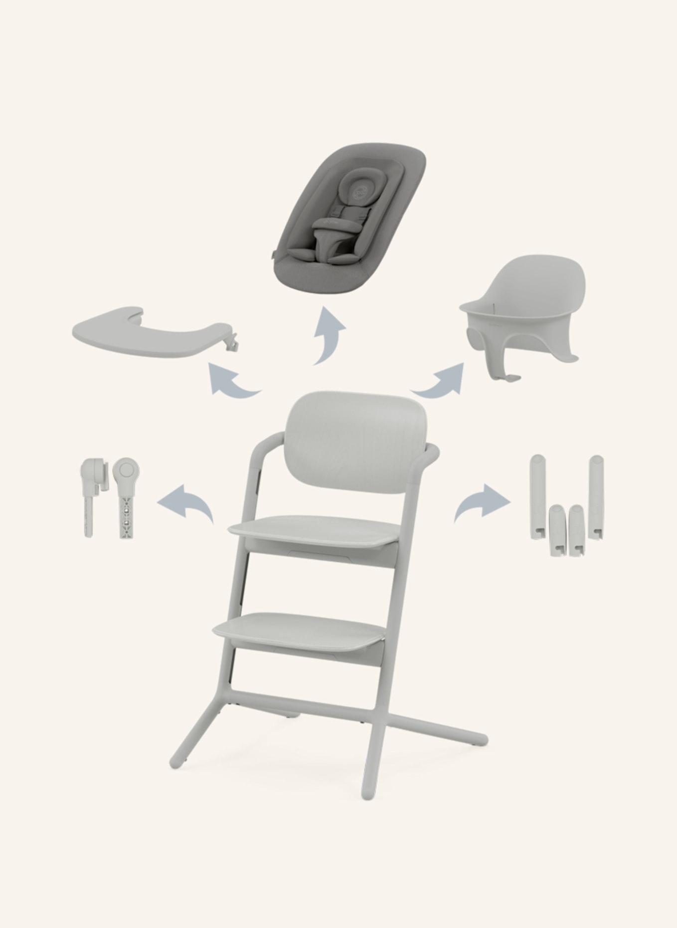 cybex LEMO Hochstuhl 4-in-1 Set: GRAU