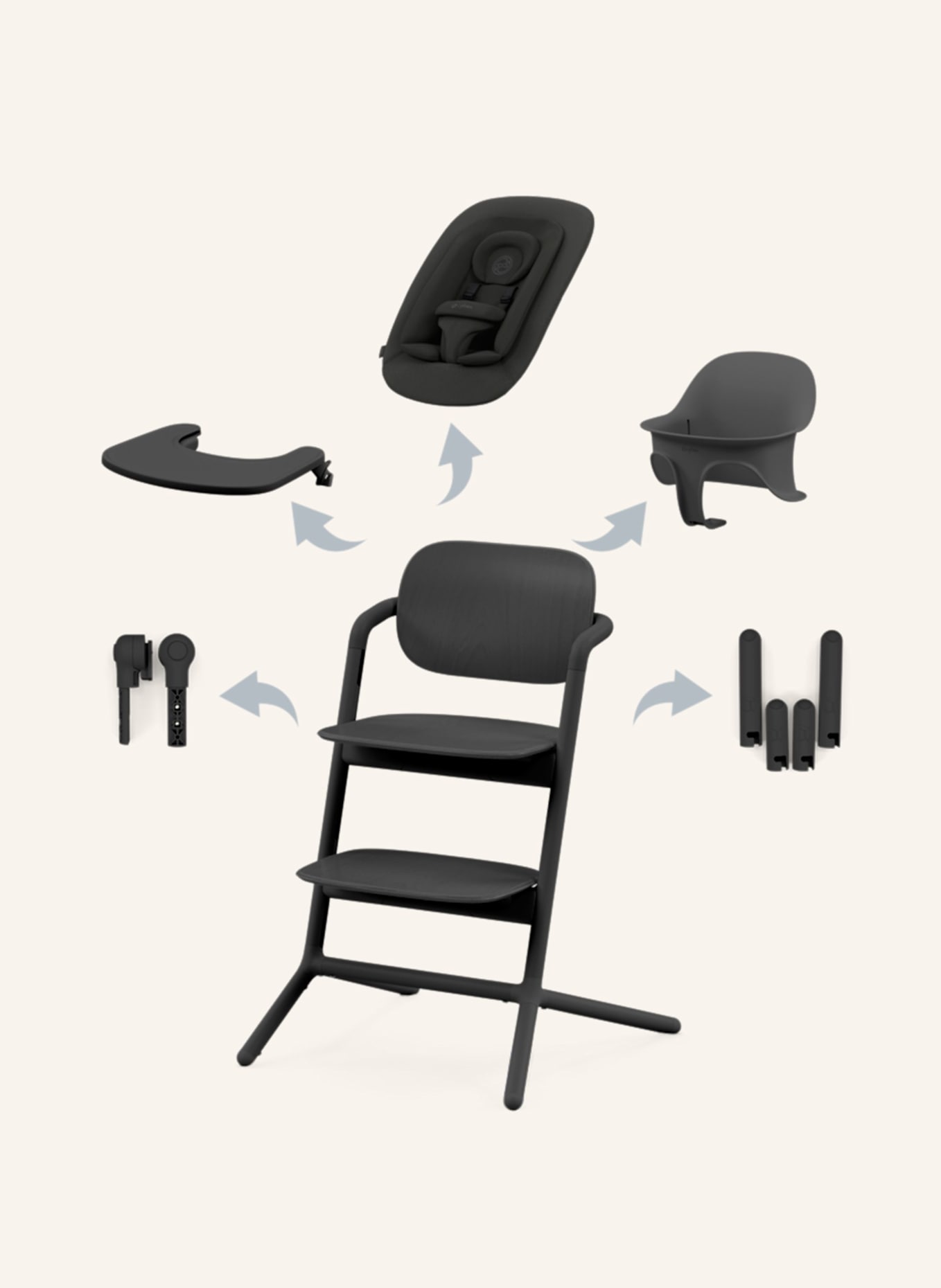 cybex LEMO Hochstuhl 4-in-1 Set: SCHWARZ