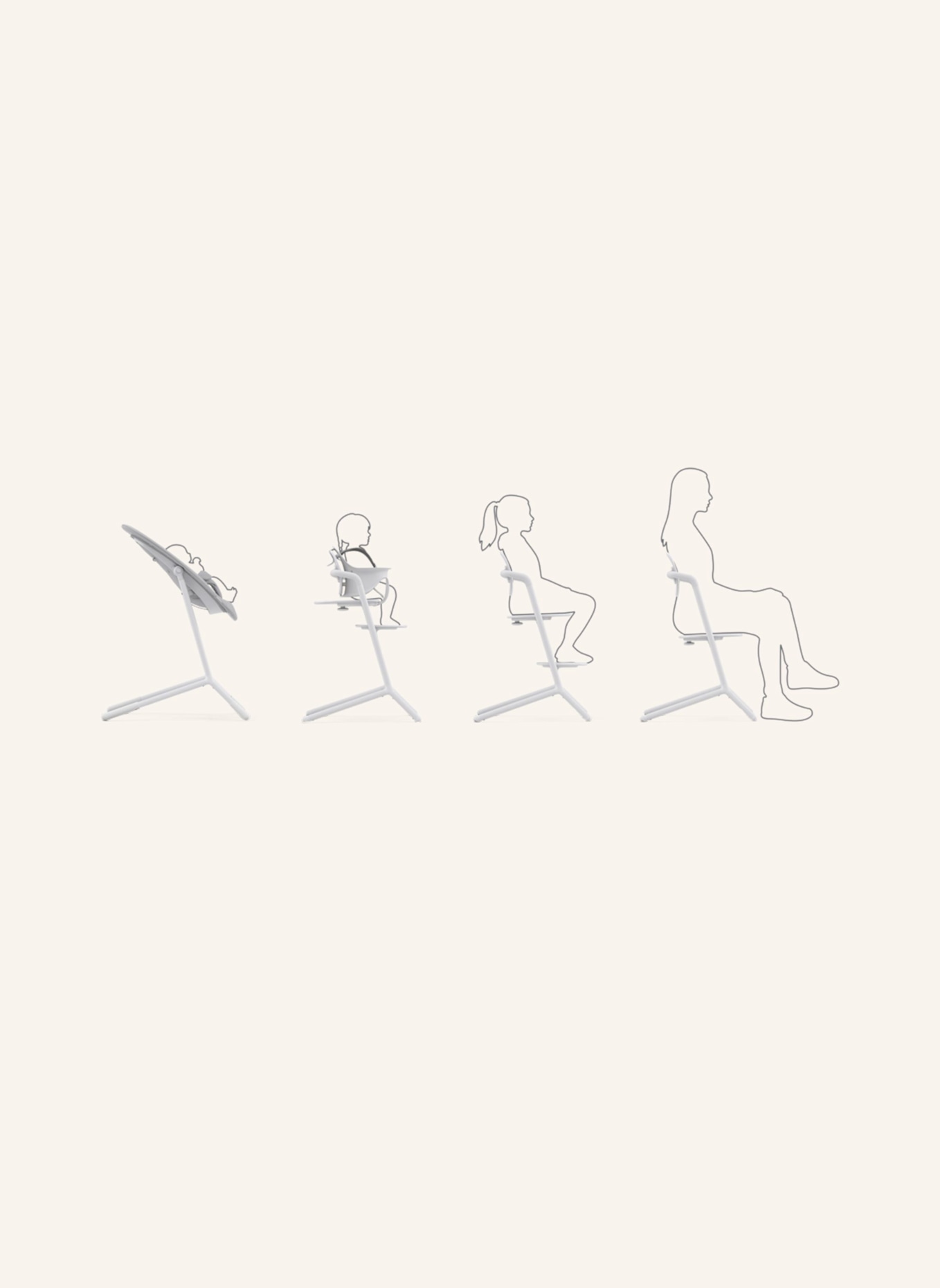 cybex LEMO Hochstuhl 4-in-1 Set: WEISS