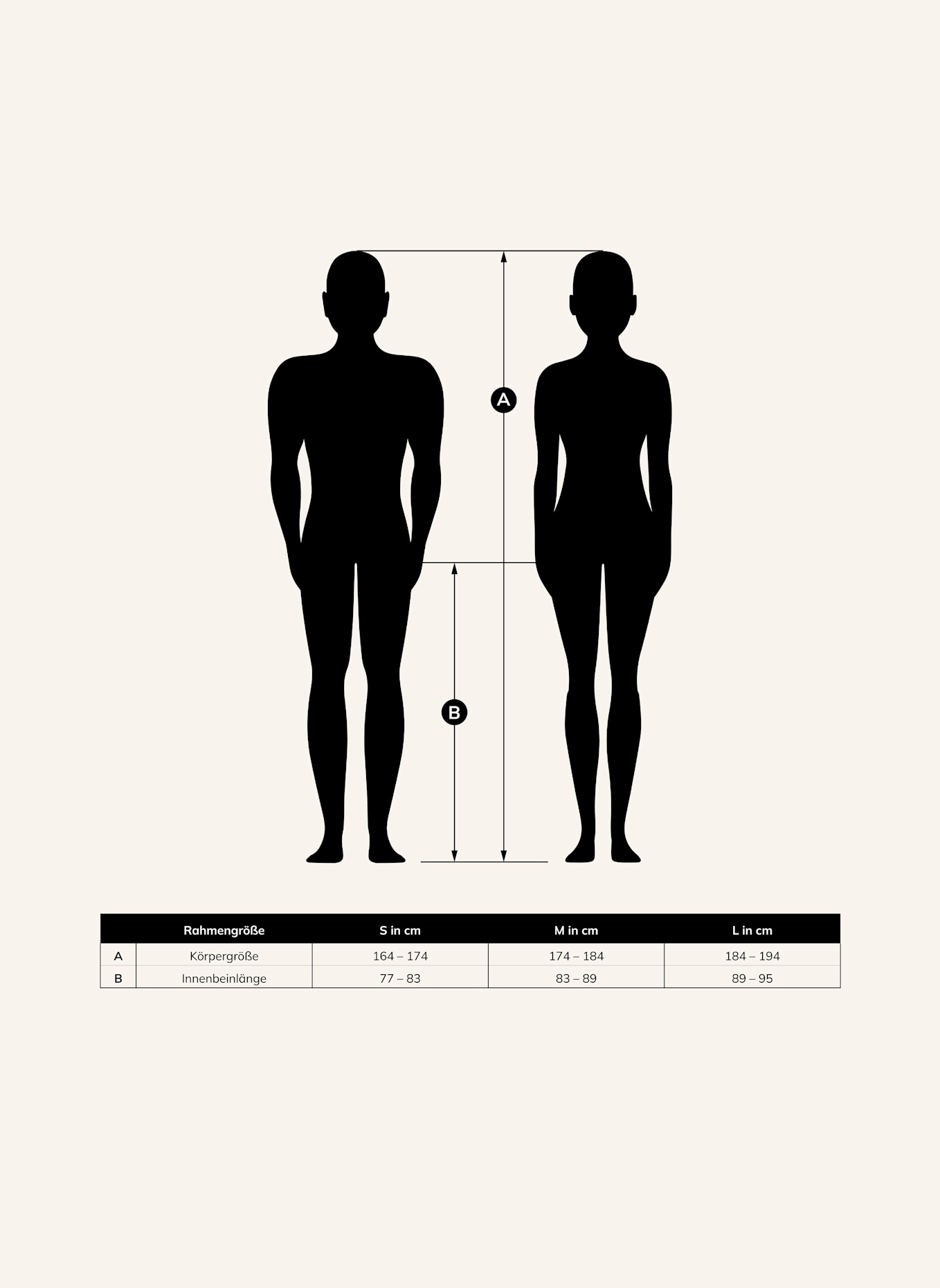 Urwahn Urban E-Bike STADTFUCHS: ROT