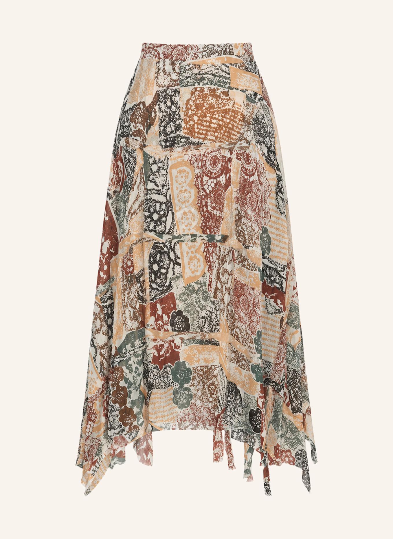 BIMBA Y LOLA Rock: NUDE