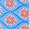 BLAUW / DONKERORANJE