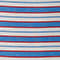 BLEU / ROUGE / BLANC
