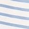 WEISS/ BLAU